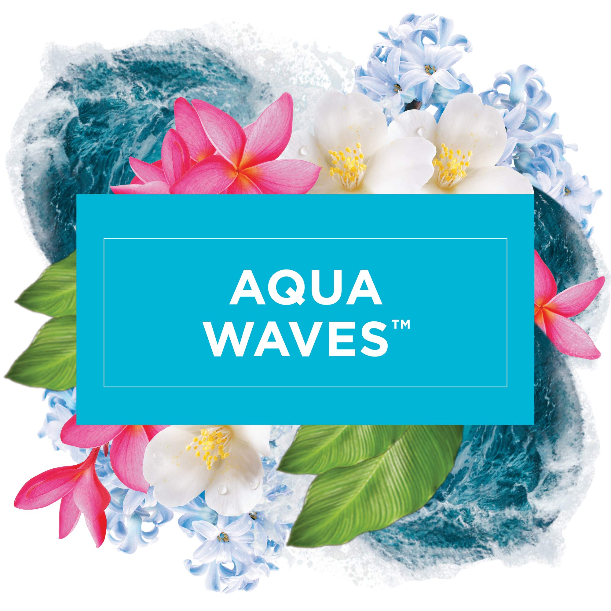 Glade Plugin Plus Air Freshener Starter Kit, Scented Oil For Home And Bathroom, Aqua Waves, 2.01 Fl Oz, 1 Warmer + 3 Refills