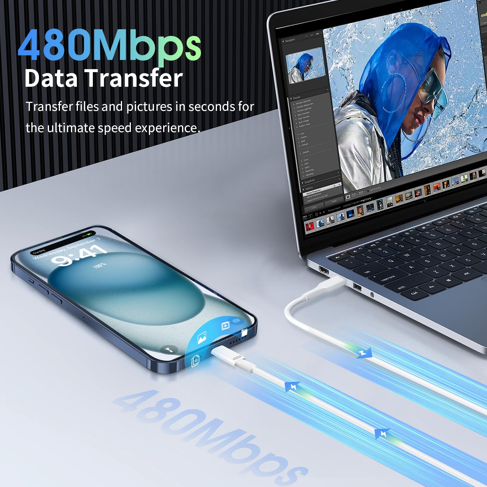 Timovo Lightning Female To Usb C Male Adapter, [2 Pack] Lightning To Usb C Adapter Converter With 35W Fast Pd Charger & Data Tra