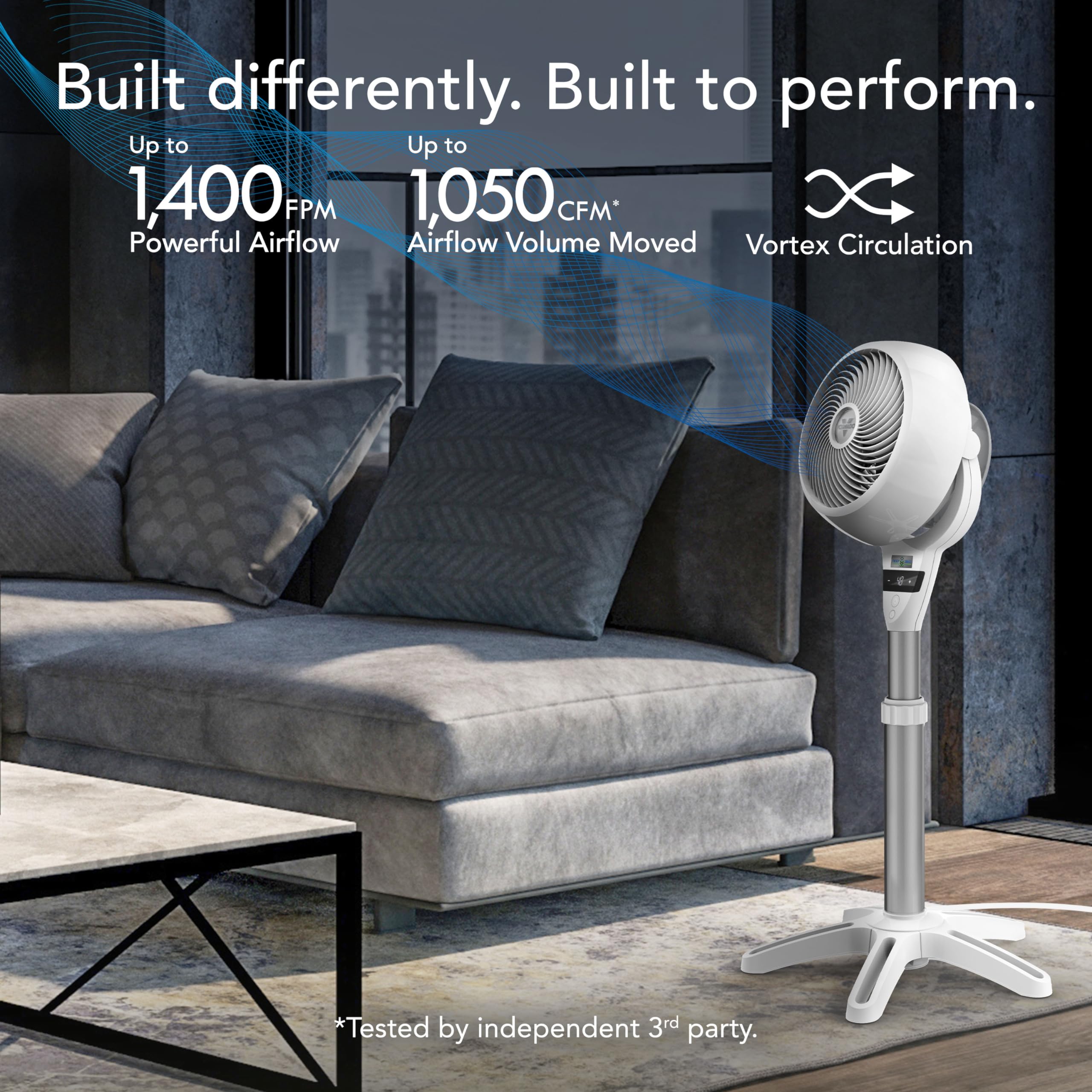 Vornado 6803Dc Energy Smart Medium Pedestal Air Circulator Fan With Variable Speed Control, Ice White, Cr1-0259-43