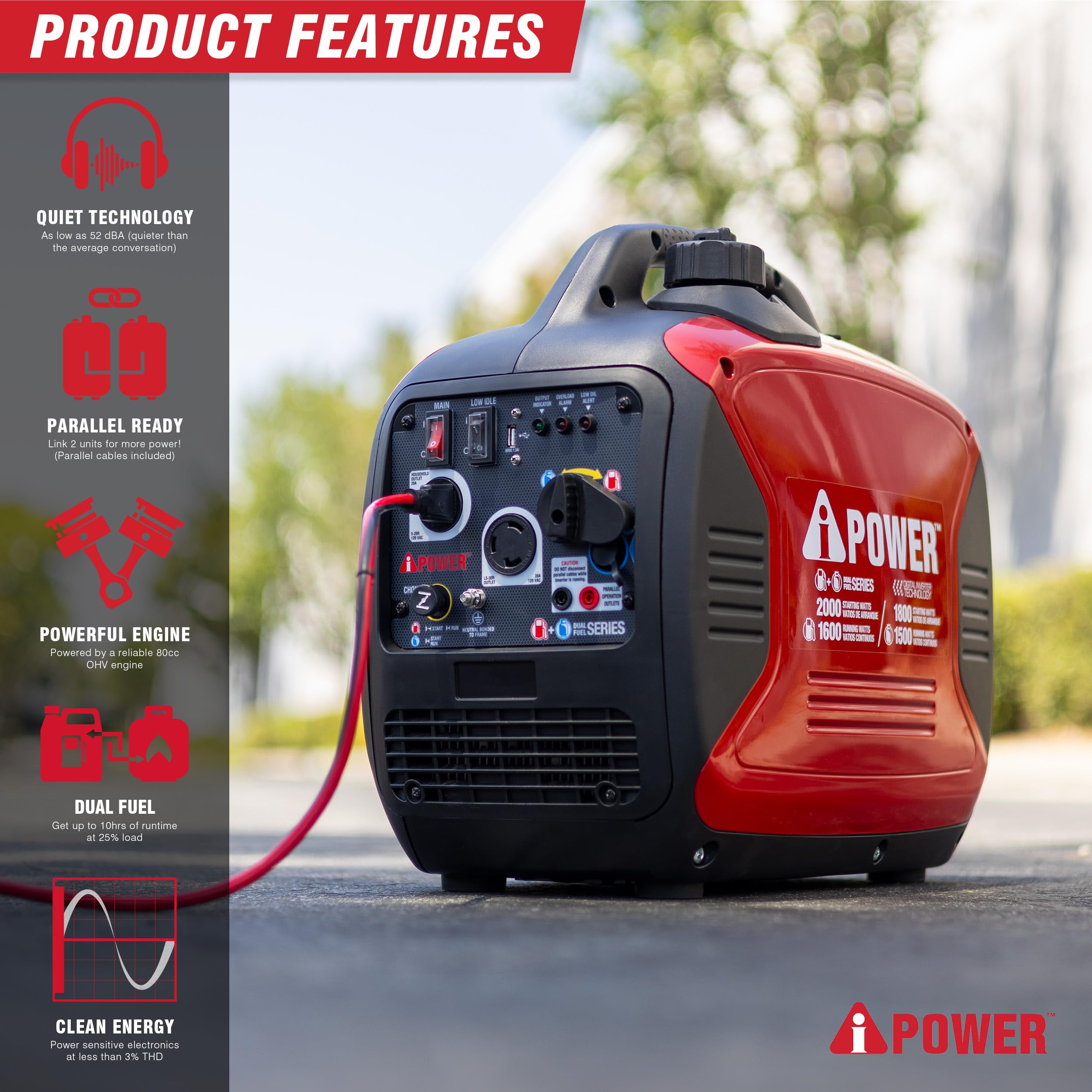 A Ipower Sua2000Id 2000 Watt Portable Inverter Generator Gas & Propane Powered, Small With Super Quiet Operation For Home, Rv, O