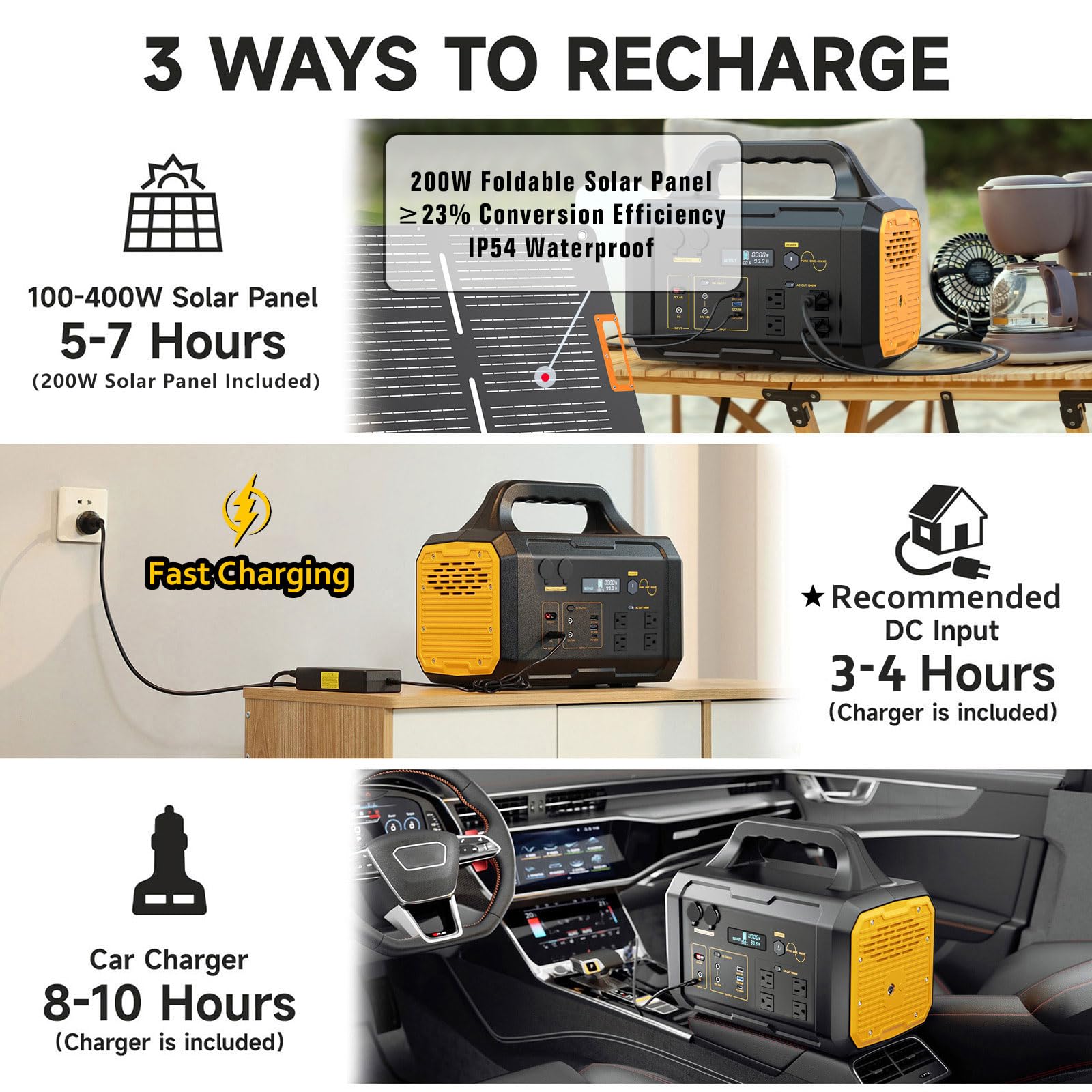 Solar Generator 1000W Portable Power Station With Solar Panel Included, 1024Wh Lifepo4 (Lfp) Battery With 120V Ac Outlet For Out