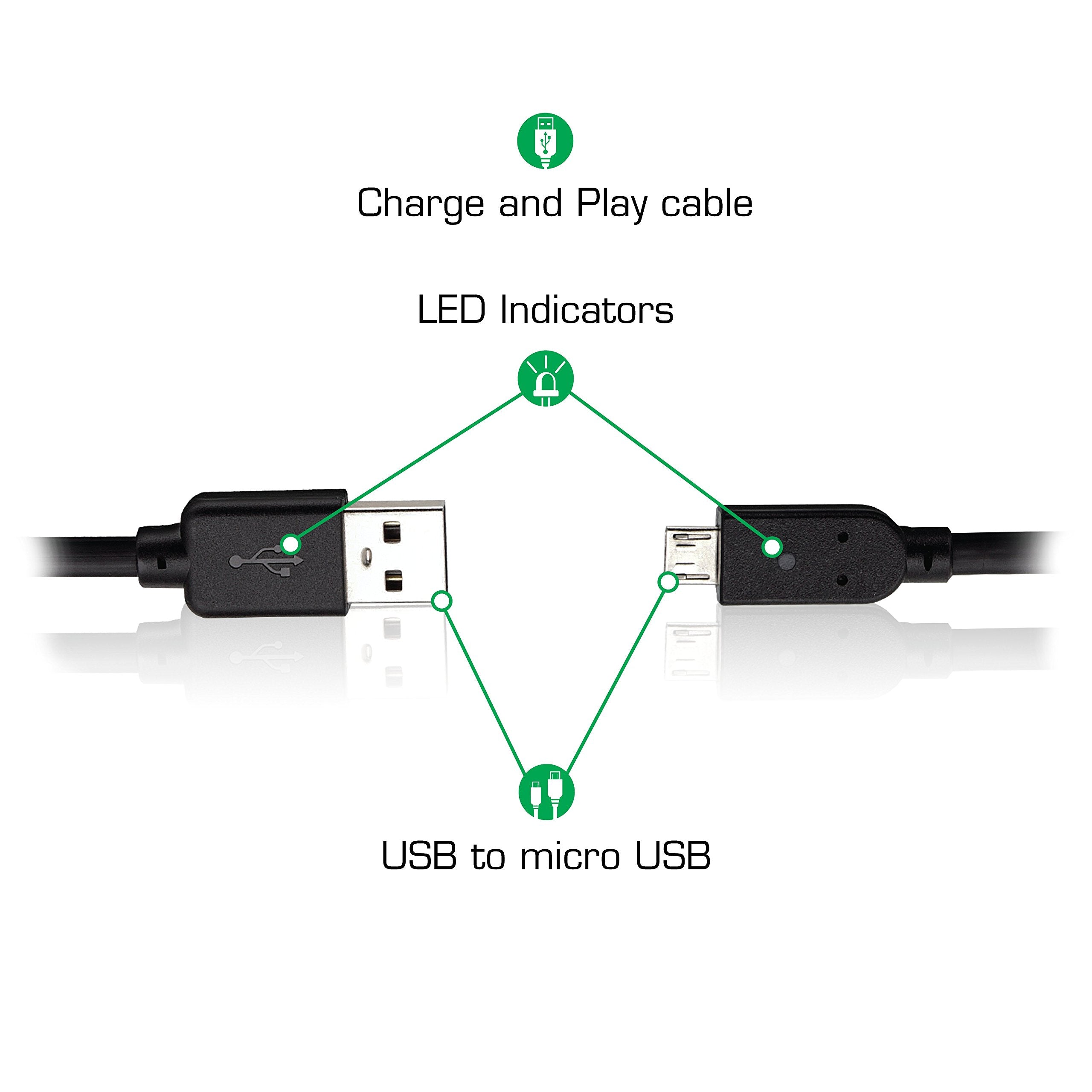 Nyko Charge Link - Micro-Usb Controller Charge And Sync Cable For Xbox One