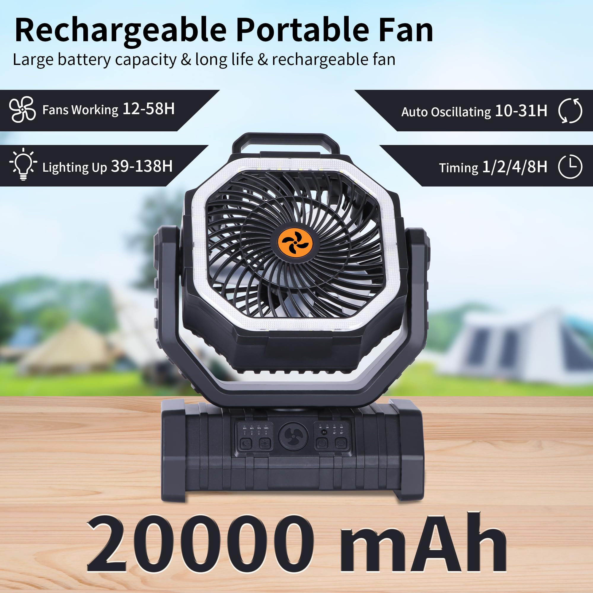 ???????????????? Rechargeable Fan Portable,????????Battery Powered Camping Fan With Light,Workup ?????? & ???? Timer & Remote,Au