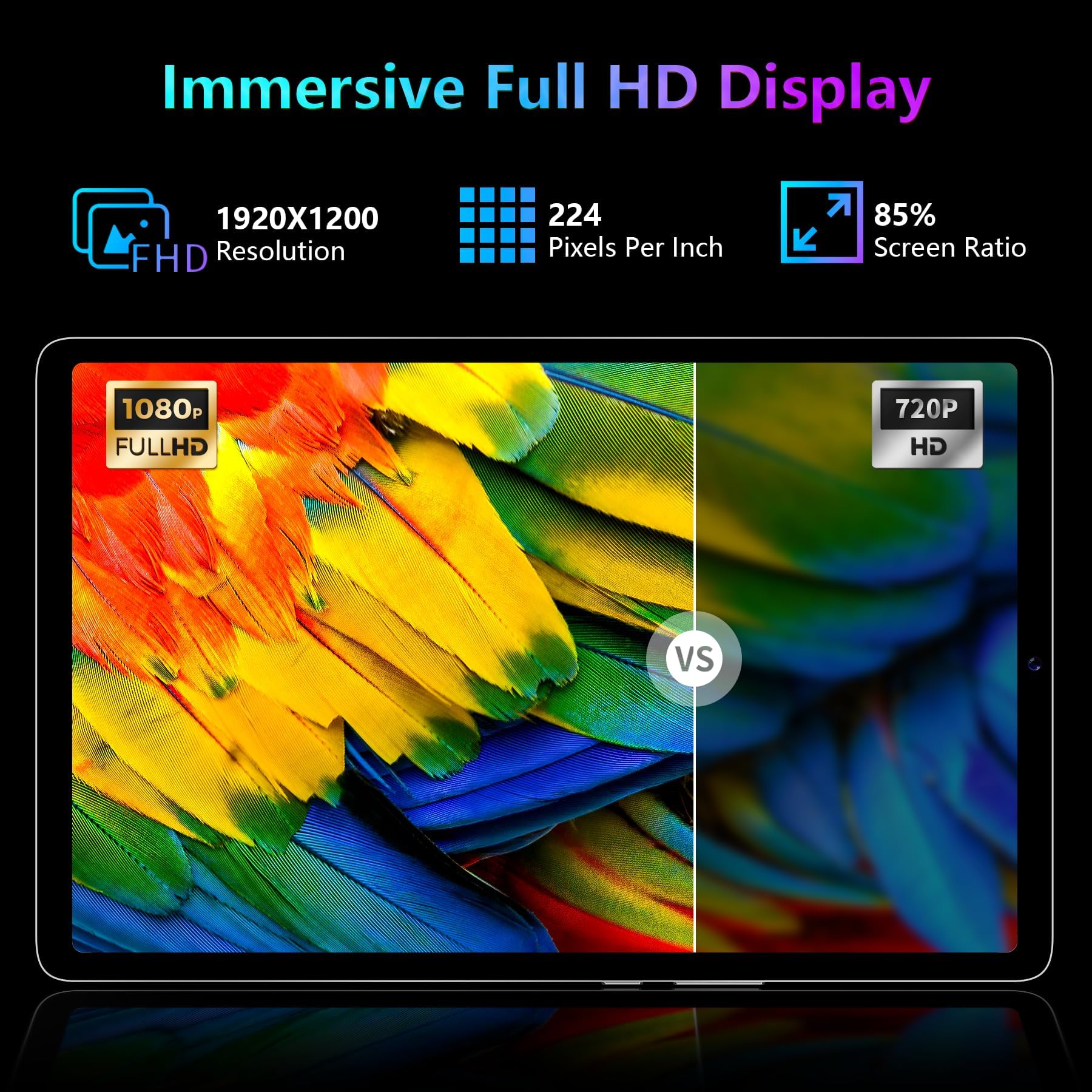 Haovm 10-Inch Android Tablets,1920X1200 Ips Full Hd Display, Mtk Octa-Core Processor, 64Gb Storage, 1Tb Expandable,6000Mah Batte