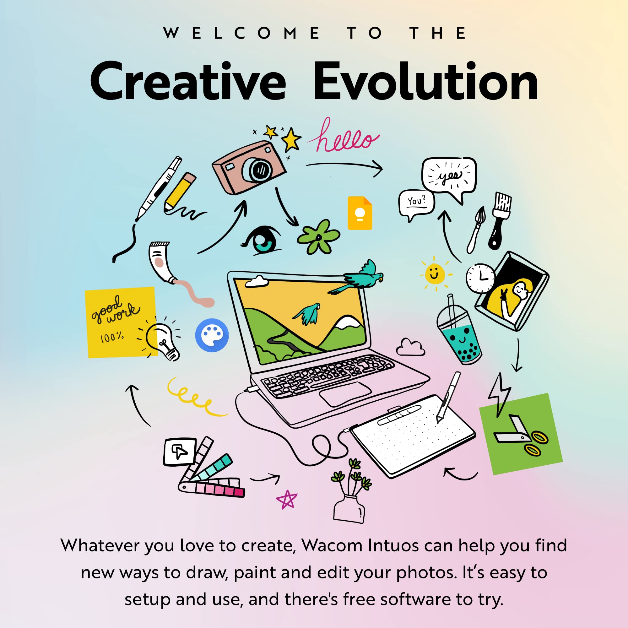 Wacom Intuos Medium Bluetooth Drawing Tablet - Portable in Pistachio, 4 Customizable ExpressKeys, Compatible with Chromebook, Mac, Android, Windows