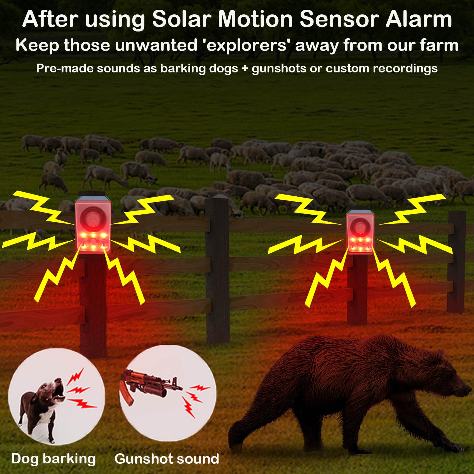 Solar Outdoor Motion Detector Alarm With 130Db Dog Barking & Gunshot Sounds, Usb Charging & Strobe Light, Deter Intruders Effect