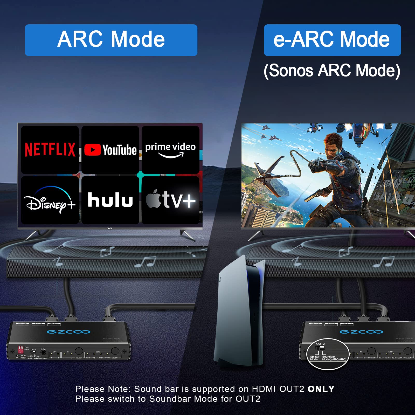 Hdmi 2.0 Splitter 4K 60Hz Arc Earc For Soundbar Hdmi Switch Bi Direction 1 In 2 Out Or 2 Input To 2 Output Spdif 5.1Ch Audio Ext