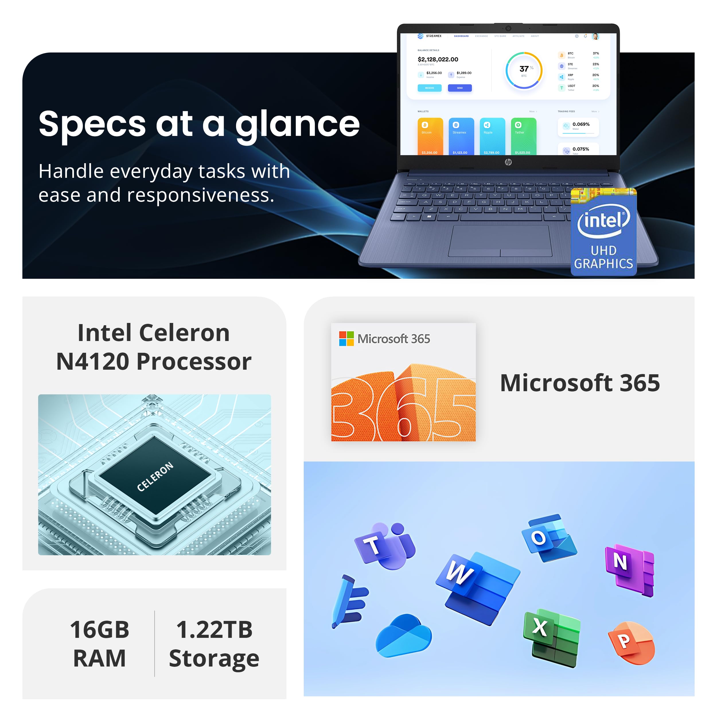 Hp Flagship 14'' Hd Laptop With 1 Year Office 365 | 16Gb Ram | 1.22Tb Storage(64Gb Emmc & 160Gb Docking Station Set & 1Tb Cloud