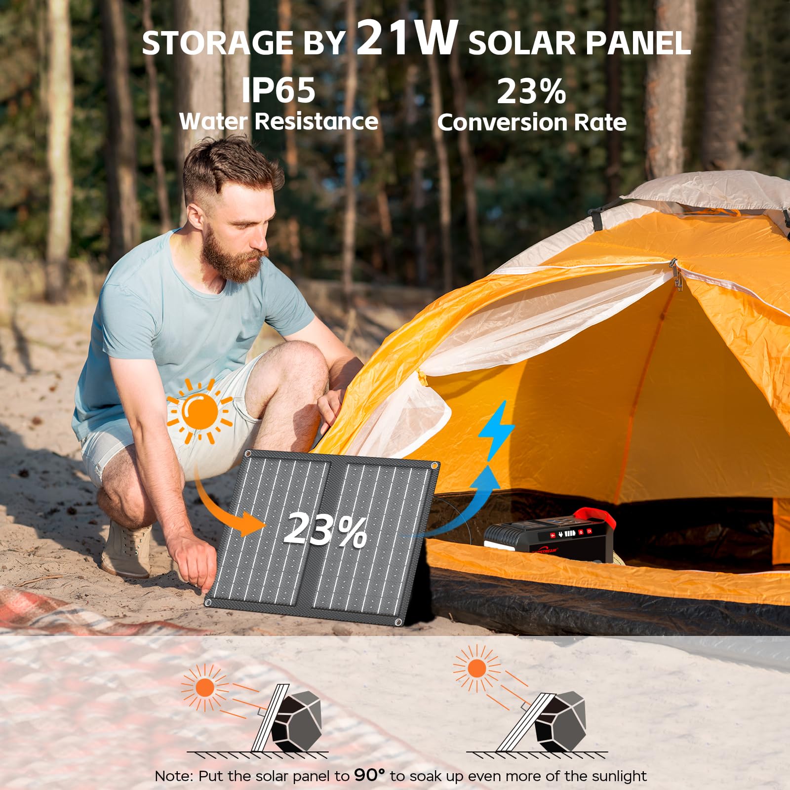 Powstream Solar Generator 24000Mah Portable Power Station With 21W Foldable Solar Panel And Portable Camping Light Included, 88.