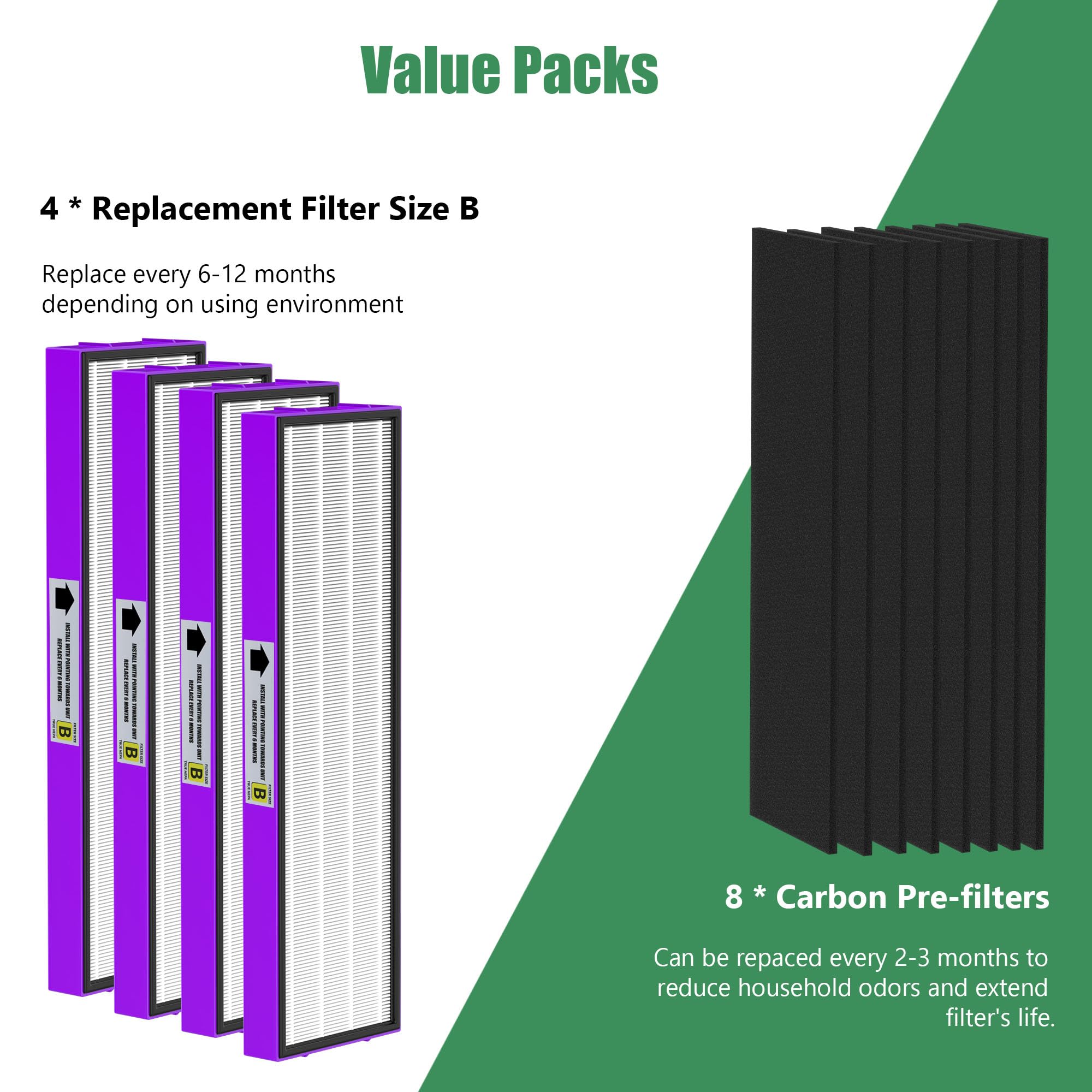 4 Packs Flt4850Pt Flt4825 Hepa Filter B Replacement Pet Compatible With Ac4825 Ac4825E Ac4825W Ac4300 Ac4800 Ac4900 Ac4850 Air C