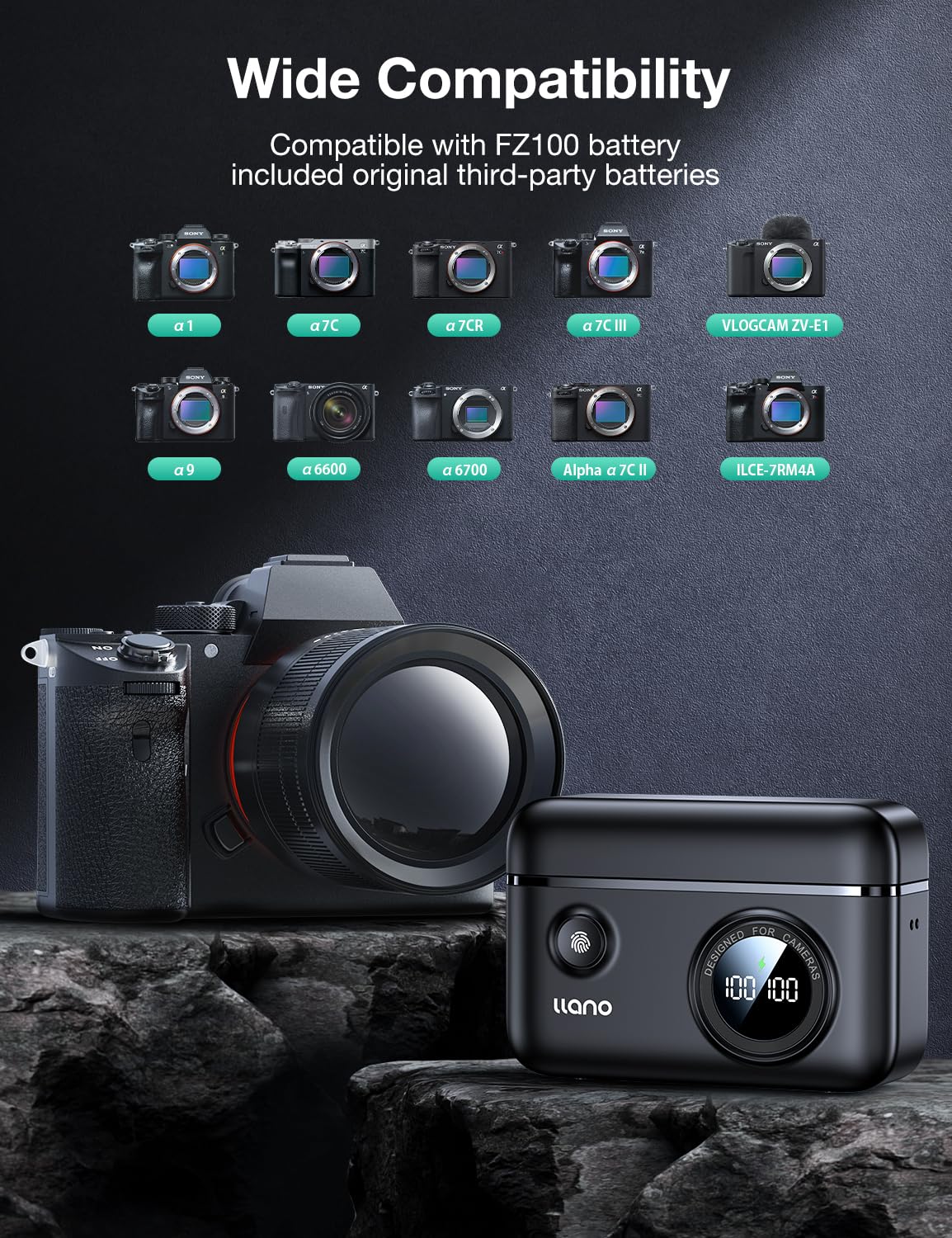 Llano 2 Pack Np Fz100 2400 Mah Batteries And 18W Fast Dual Usb Charger For Sony A7Iii, A7Iv, A7C, Zv E1, Fx3, Fx30, A9, A6700, A