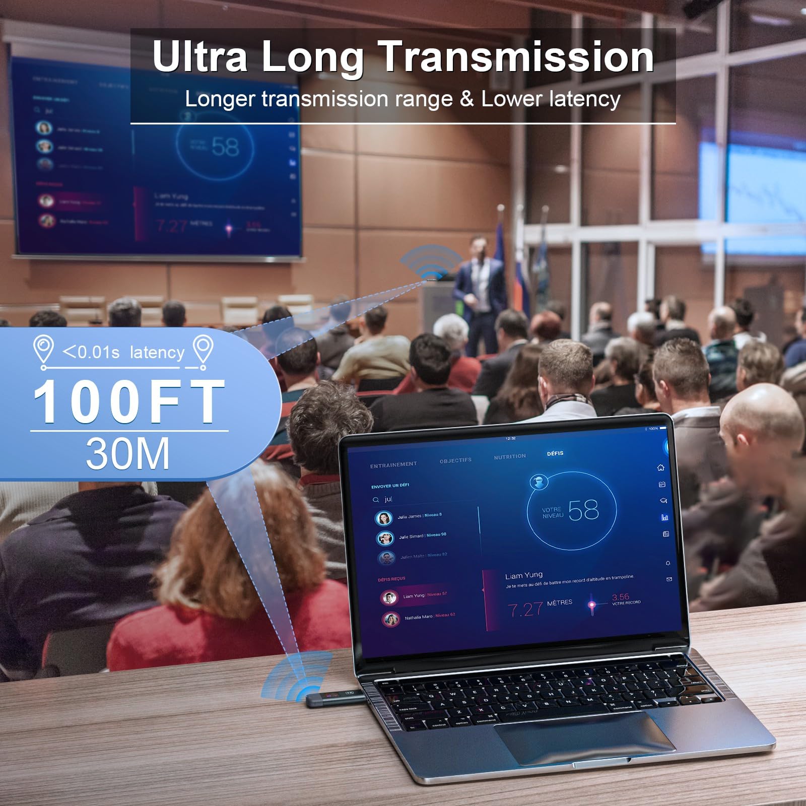 Wireless Hdmi Transmitter And Receiver, Ttq Wireless Hdmi Extender 4K Supported, Metal Housing, Led Display, 100Ft Range, 2.4G&5