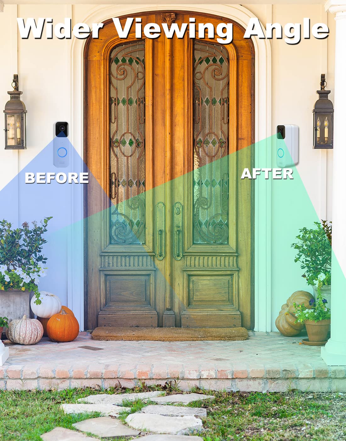 Blink Doorbell Mount, Adjustable (15 To 45 Degrees) Corner Mount, No Drill Mounting Bracket For Blink Doorbell Camera, Wide Viewing Angle Mount, White