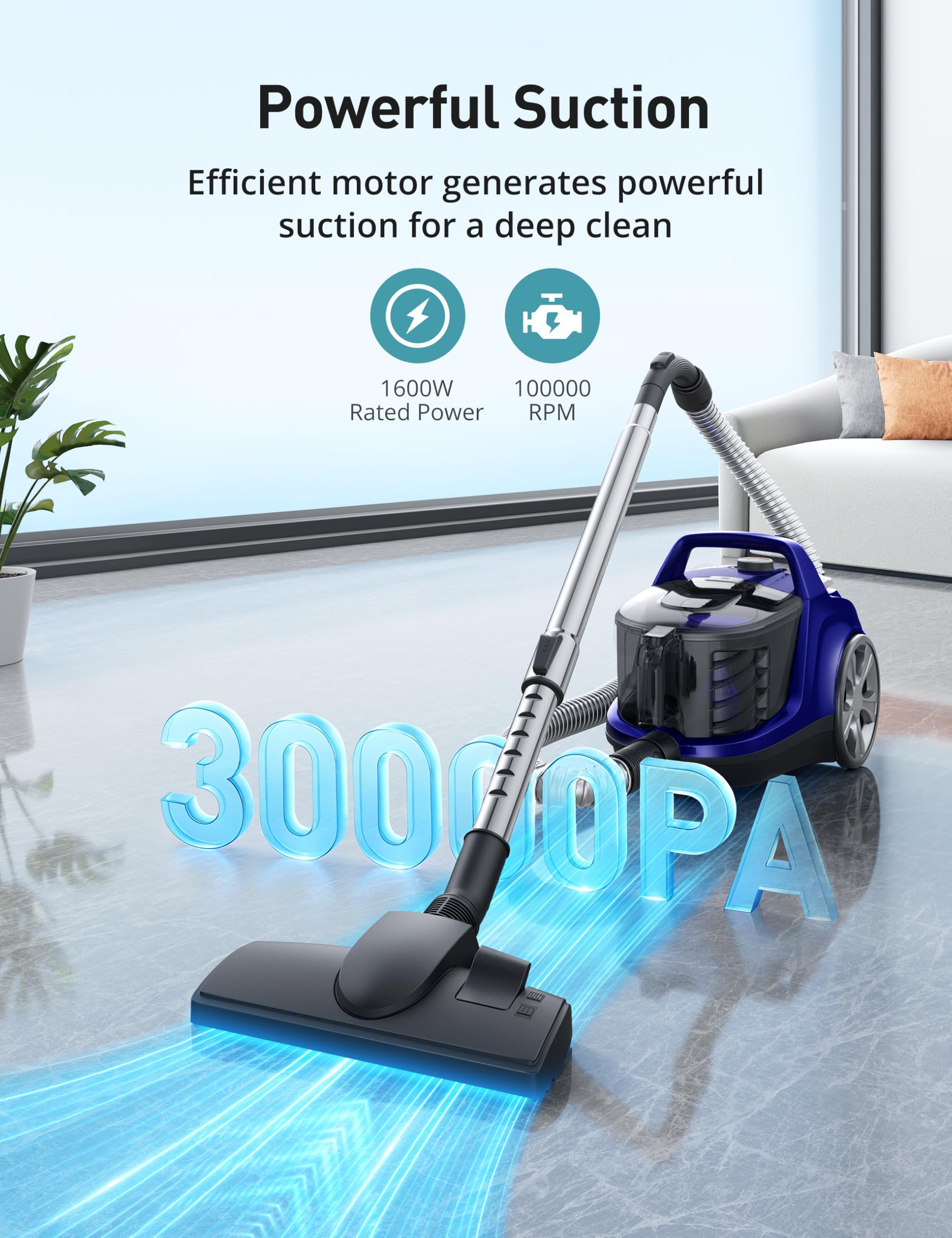 Aspiron Canister Vacuum, Upgraded 1600W Bagless Canister Vacuum Cleaner, Auto Cord Rewind, H13 Hepa Filter, 3.7Qt Large Capacity