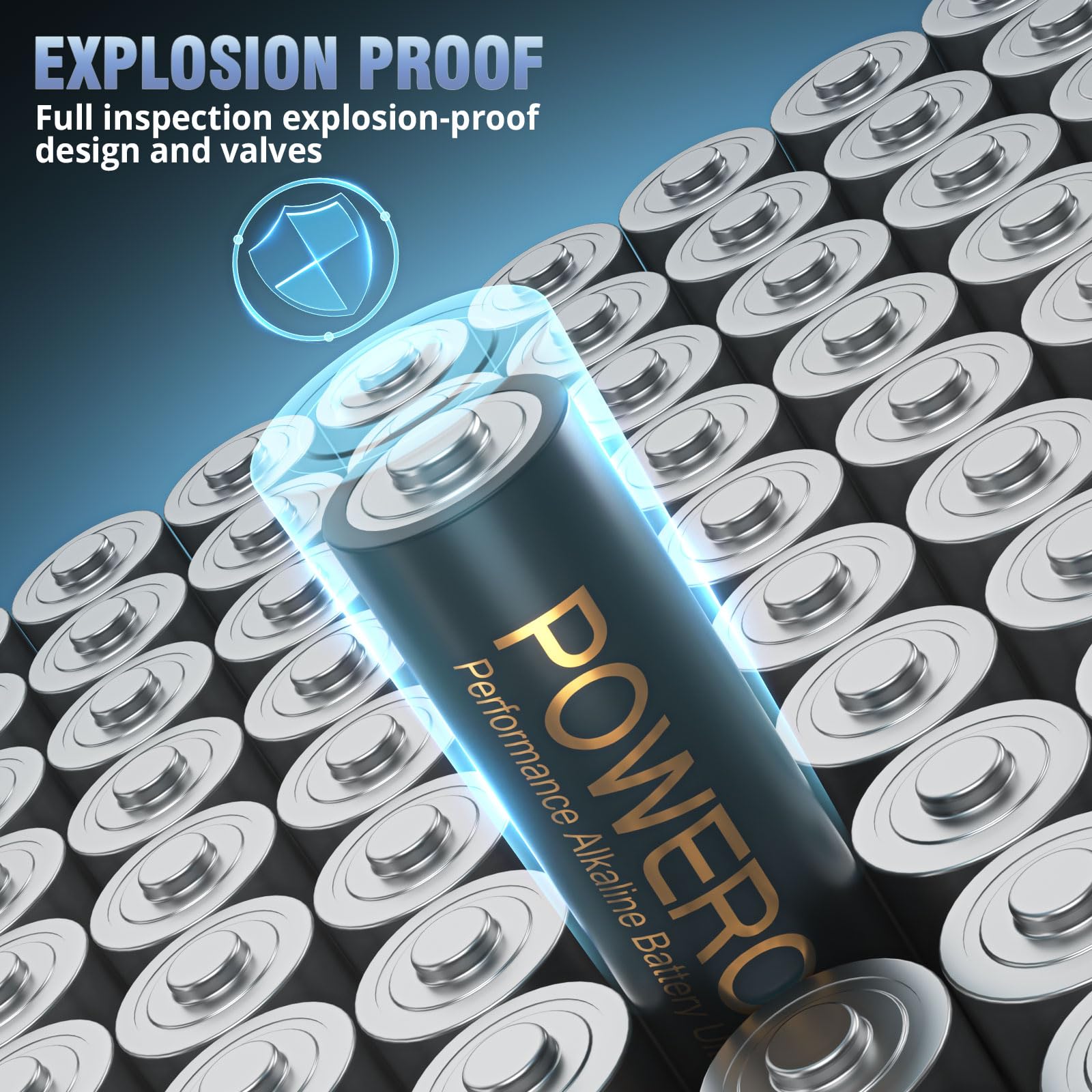 Powerowl High Capacity Alkaline Aa Batteries 48 Pack, 1.5V Long Lasting Double A Battery, 10 Year Shelf Life