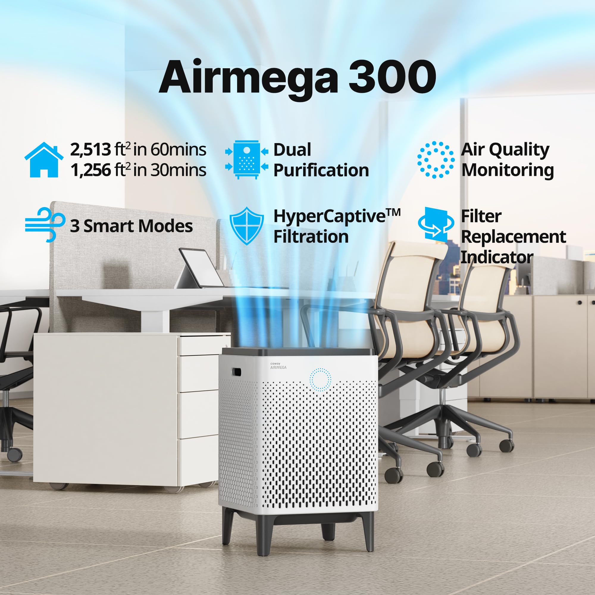 Coway Airmega 300 Smart Air Purifier With 1,256 Sq. Ft. Coverage, White, Model:Ap 1515H