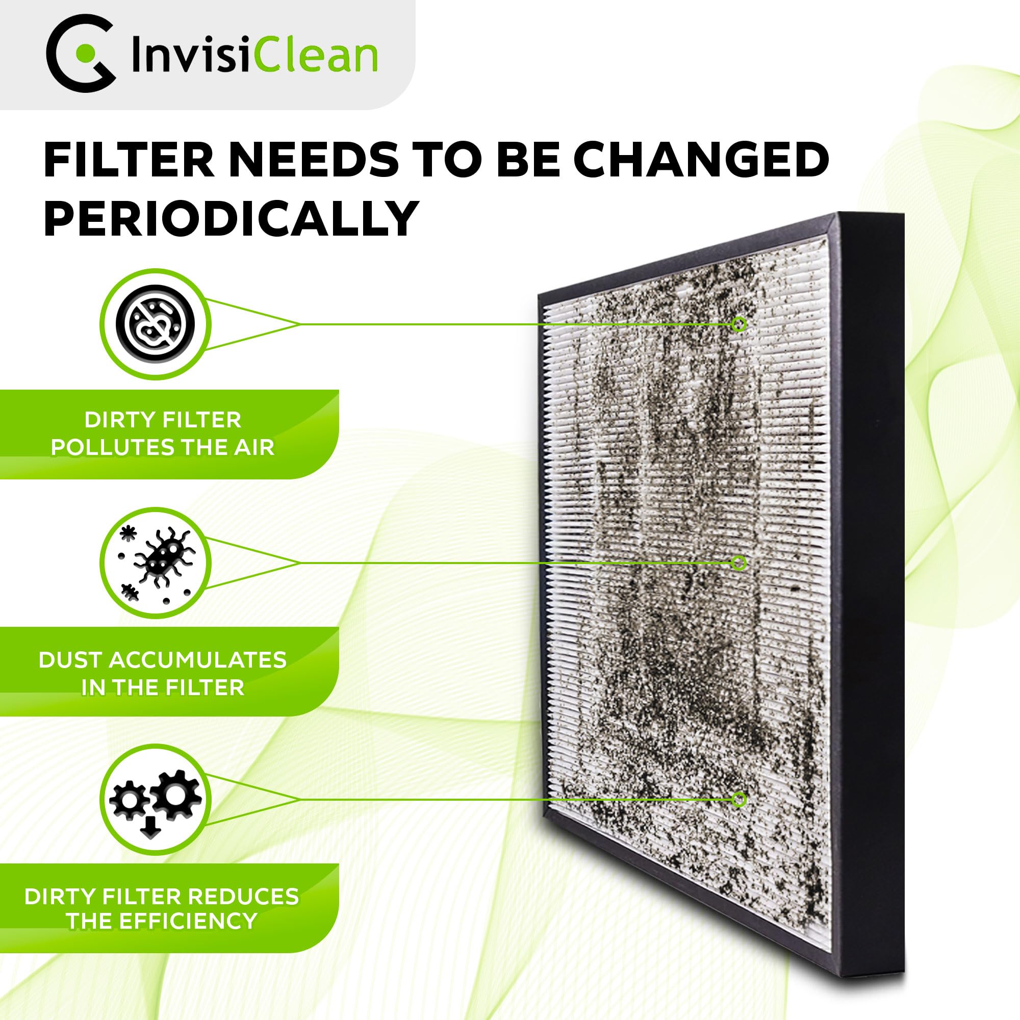 Invisiclean Claro True Hepa Replacement Filter With Prefilter - Genuine Filter For Invisiclean Claro Air Purifier Ic-4524