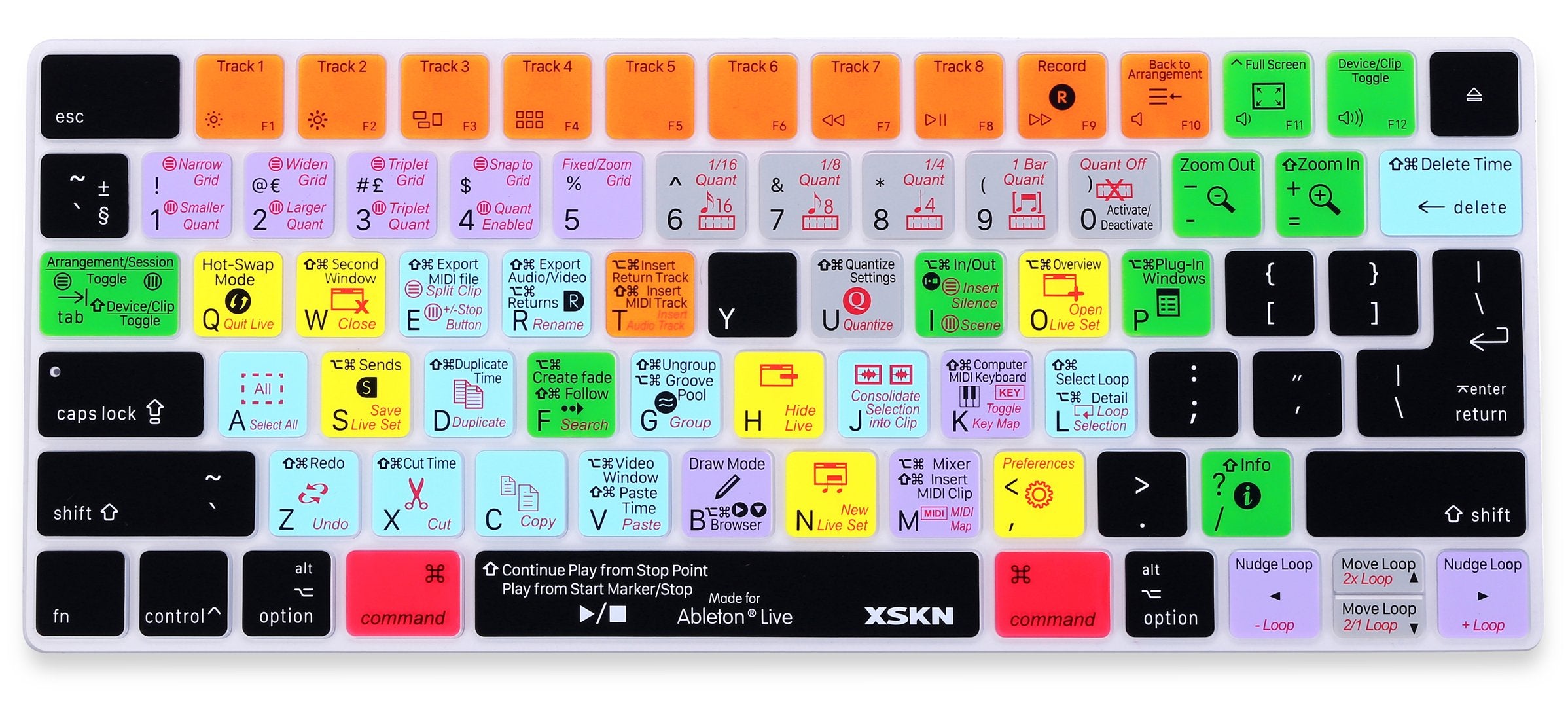 Xskn For Magic Keyboard Shortcut Ableton Live Keyboard Cover, Durable Ableton Hotkeys Silicone Keyboard Skin For Apple Magic Key