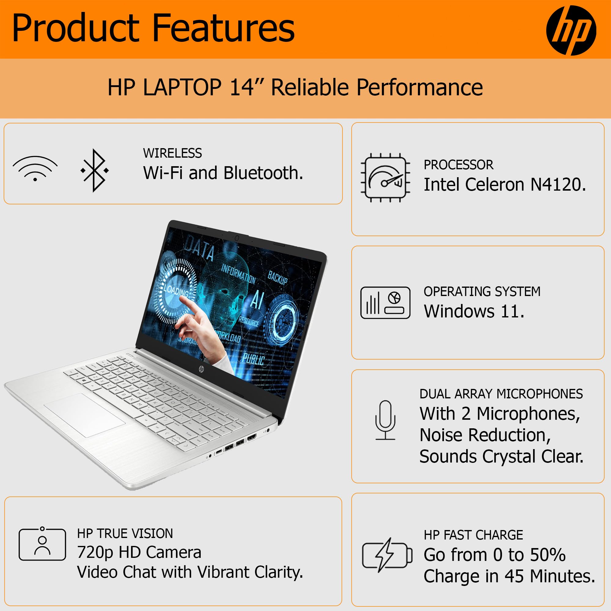 Hp Ultralight 14 Inch Laptop With Intel 4-Core Processor  With Microsoft 365 And Wireless Earbuds  8Gb Ram  128Gb External & 64G
