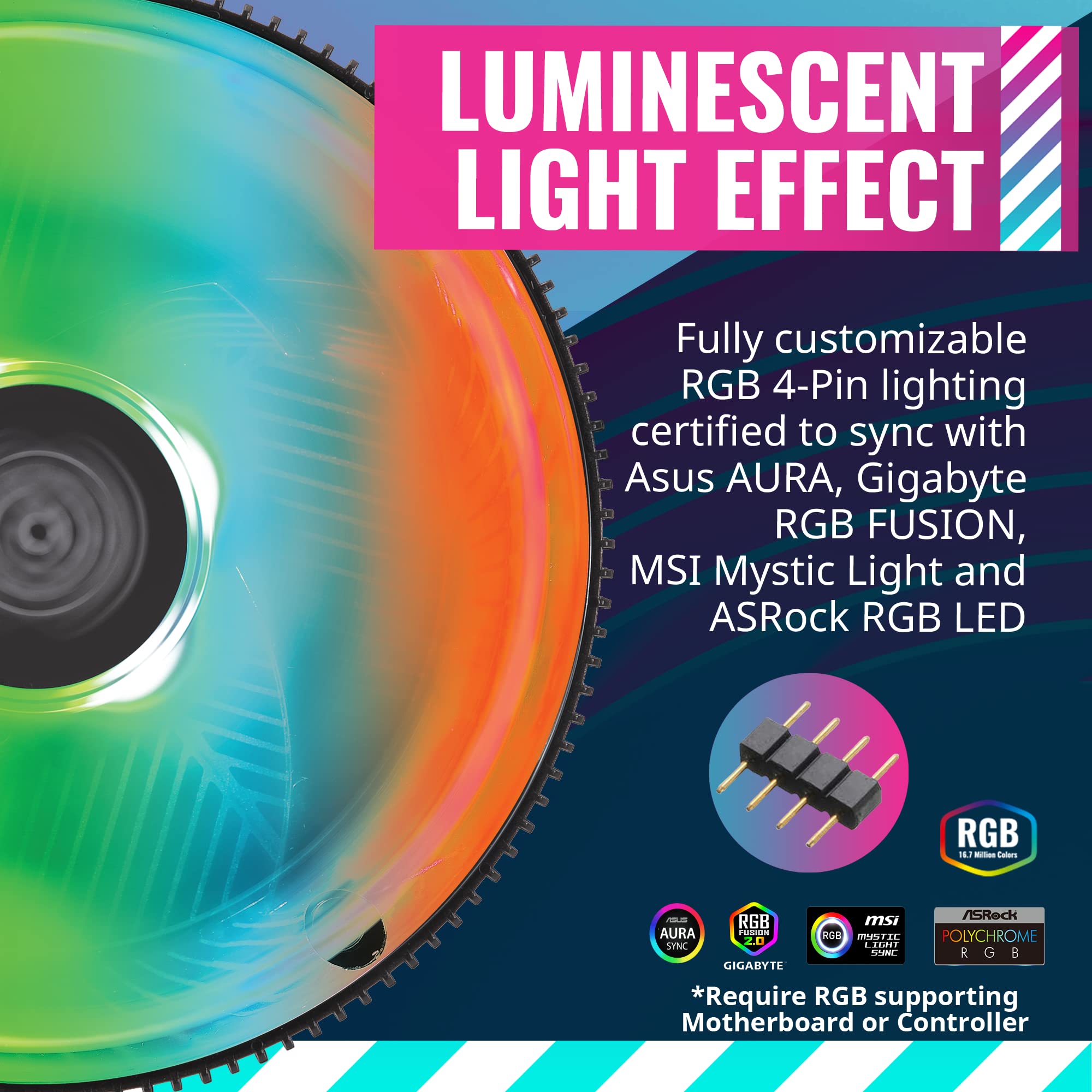 Cooler Master I71C Rgb Intel Low-Profile Cpu Air Cooler, Anodized Black Aluminum Fins, Copper Insert Base, Mf120 Rgb Lighting Fa