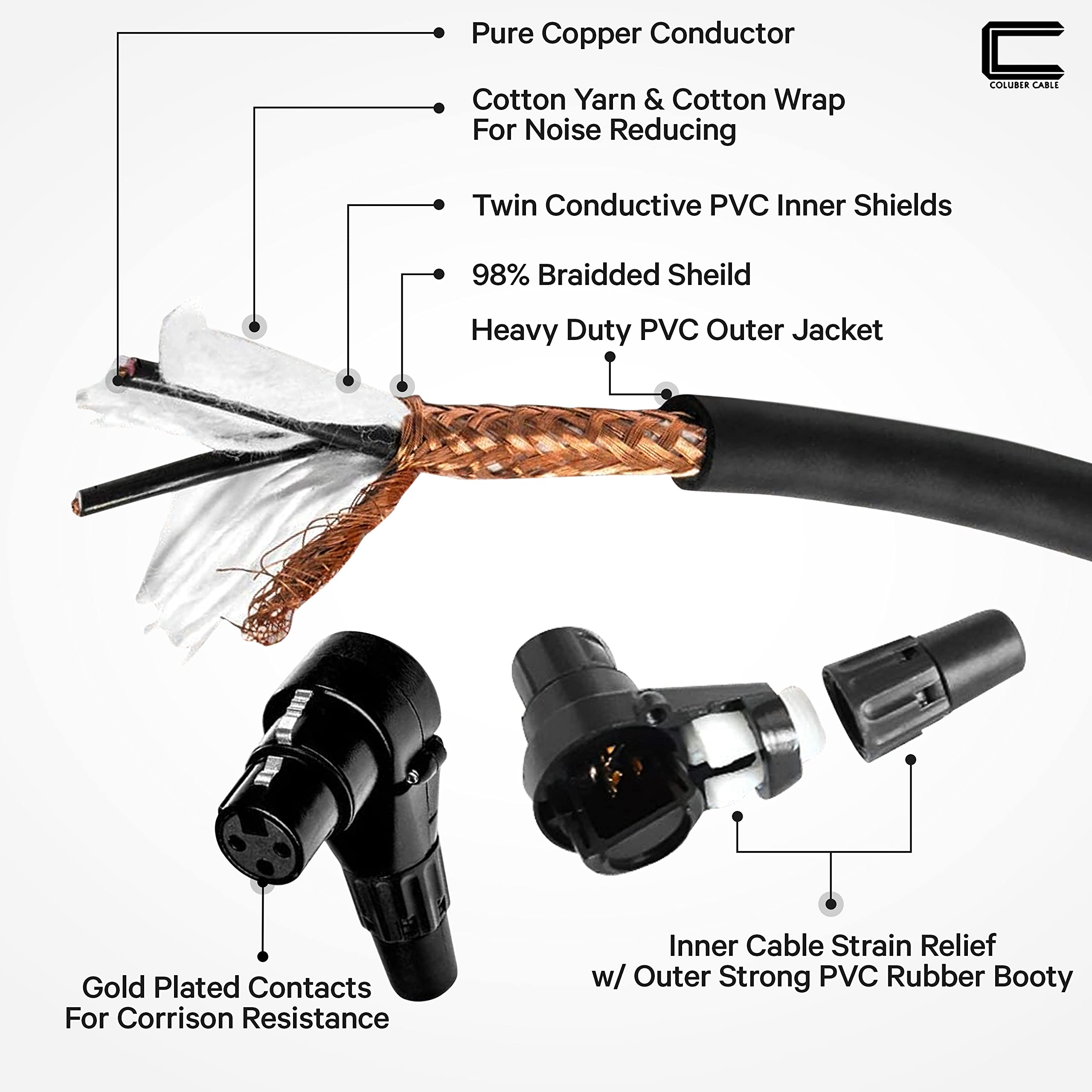 Balanced Xlr Cable Male To Right Angle Female   3 Feet Black   Pro 3 Pin Microphone Connector For Powered Speakers, Audio Interf