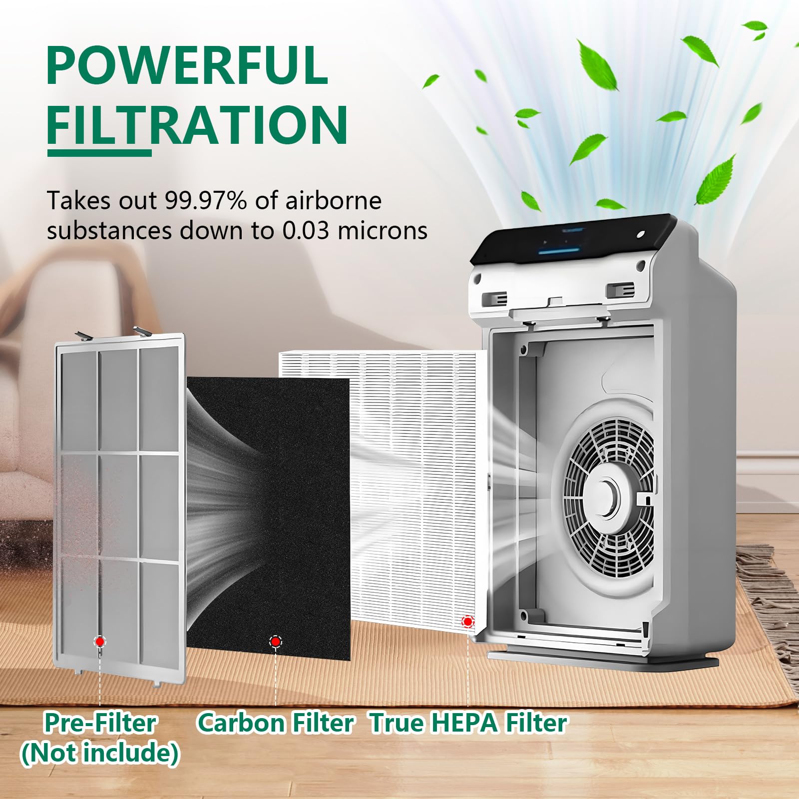 5 Pack C545 Replacement Filter Compatible With C545, Part Number 1712 0096 00, Ture Post Filter S Only