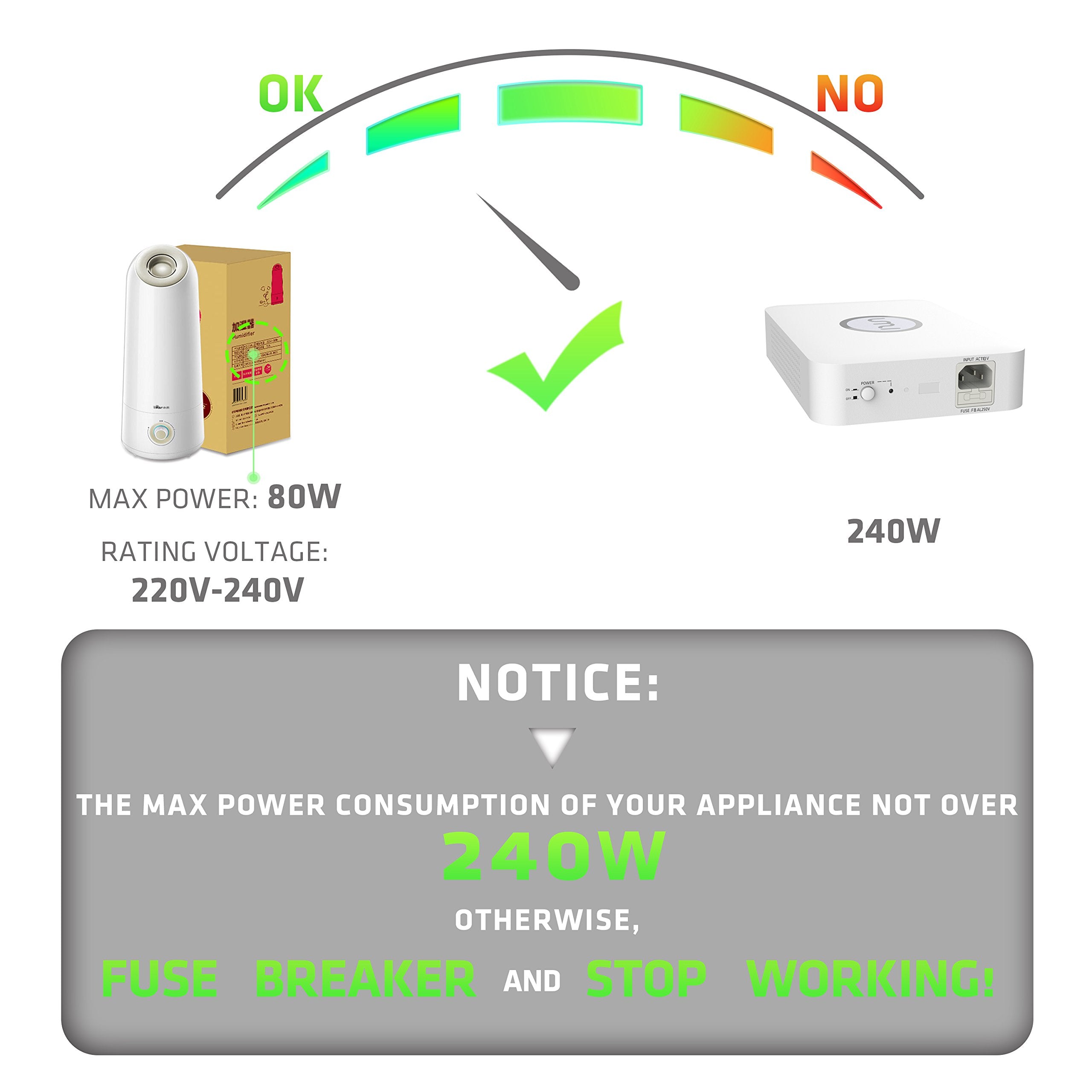 Umi 110V To 220V Step Up Voltage Converter Lx 300C Toroidal Transformer For 220V Appliances To Be Used In Us, Simple White Plast