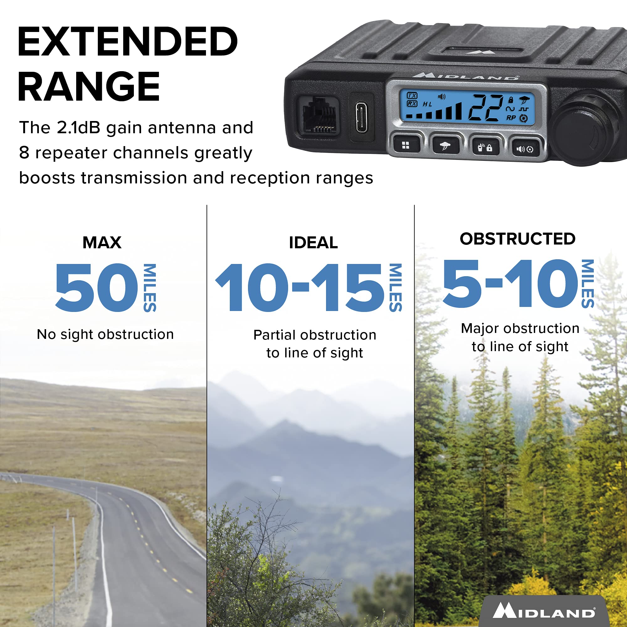 Midland � Mxt115   15 Watt Gmrs Micromobile Two Way Trails Radio   Off Roading Outdoor Rzr Farm   8 Repeater Channels Extended Range   External Magnetic Mount Antenna   Noaa Weather Alerts