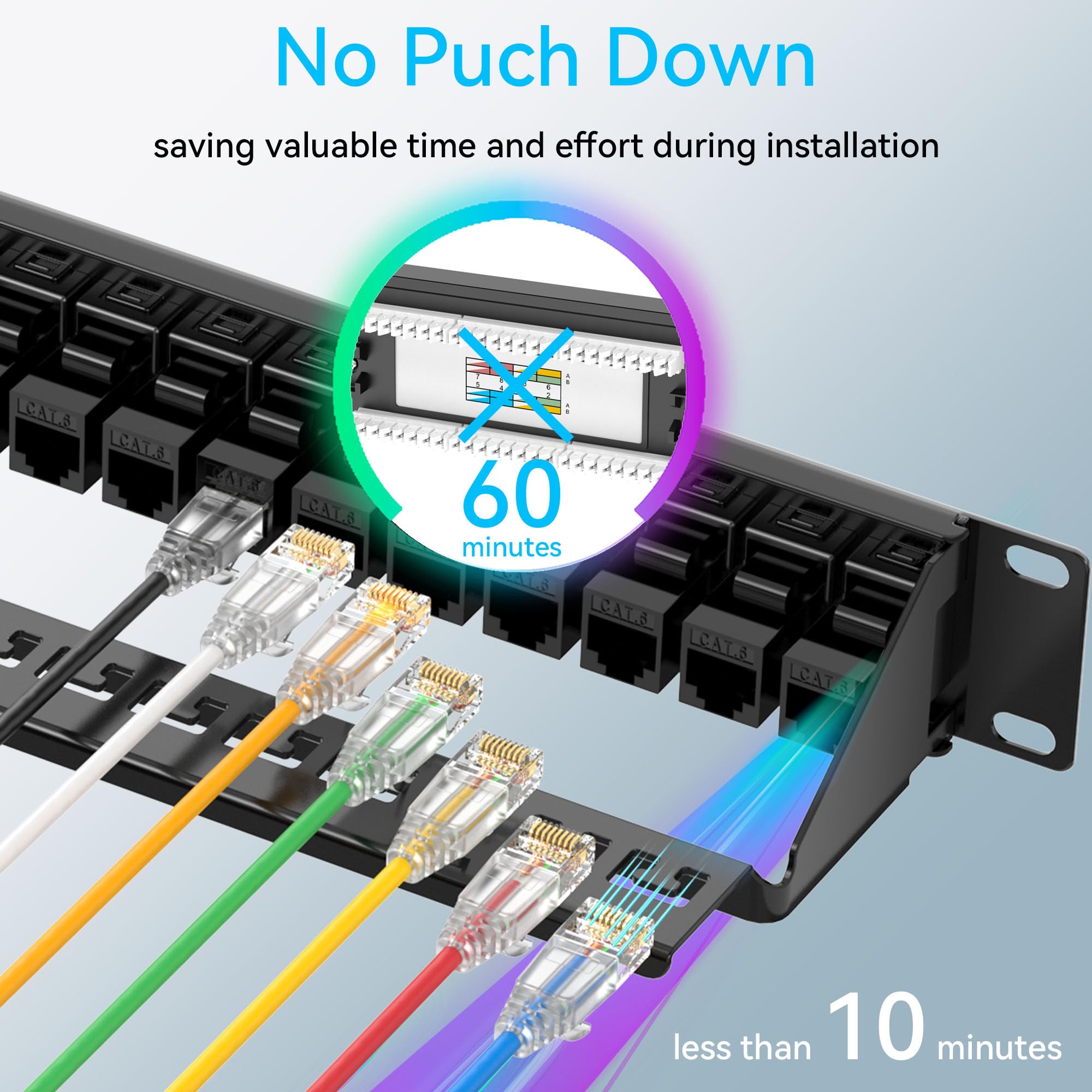 Sokqovt Patch Panel 24 Port Cat6 With Coupler Keystone, Cat6 Network Patch Panel 10G No Punch Down, Time Saver Ethernet 1U Rj45