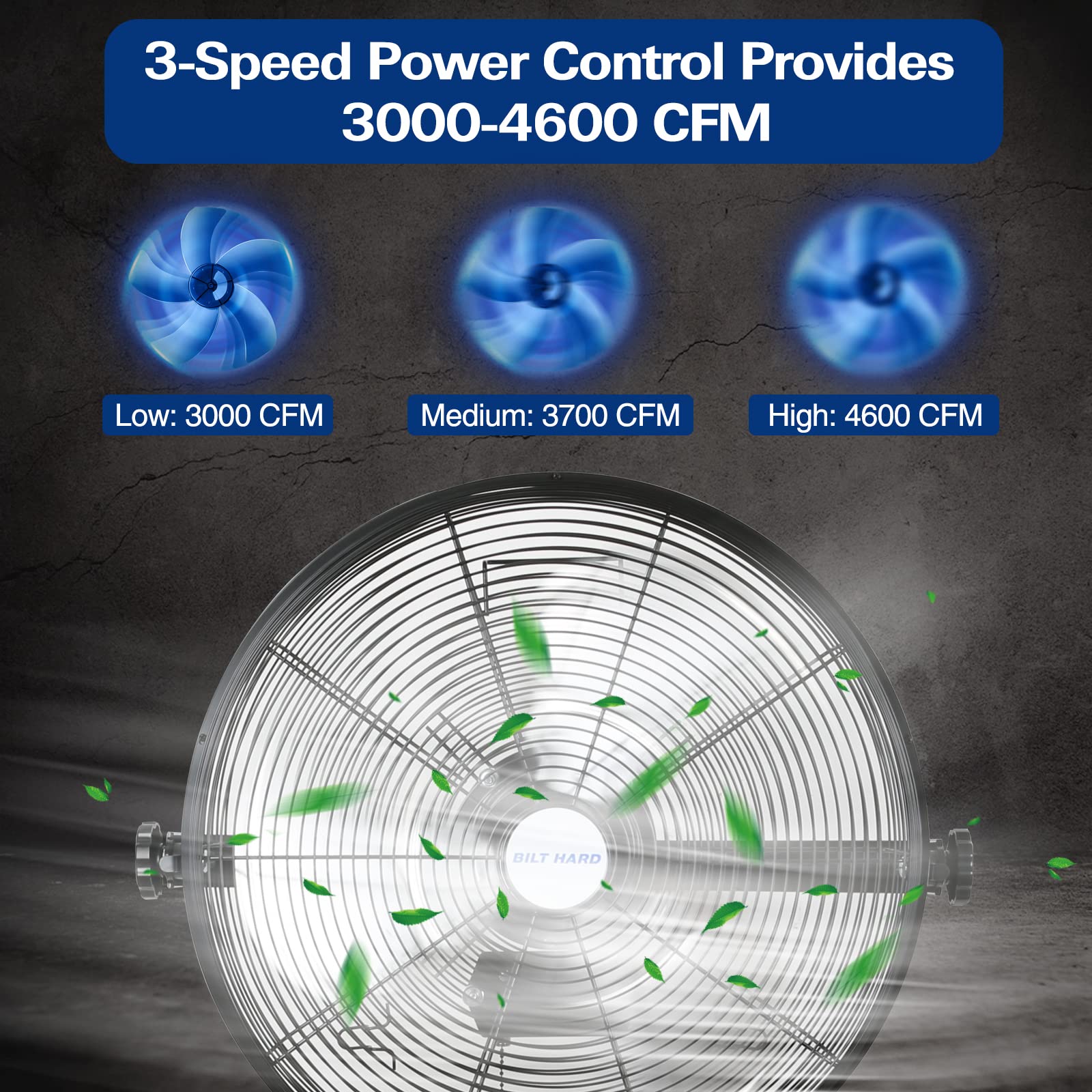 Bilt Hard 4600 Cfm 20 In. Industrial Wall Mount Fan, 3 Speeds High Velocity Wall Fan With Sealed Motor, Heavy Duty Metal Barn Fa