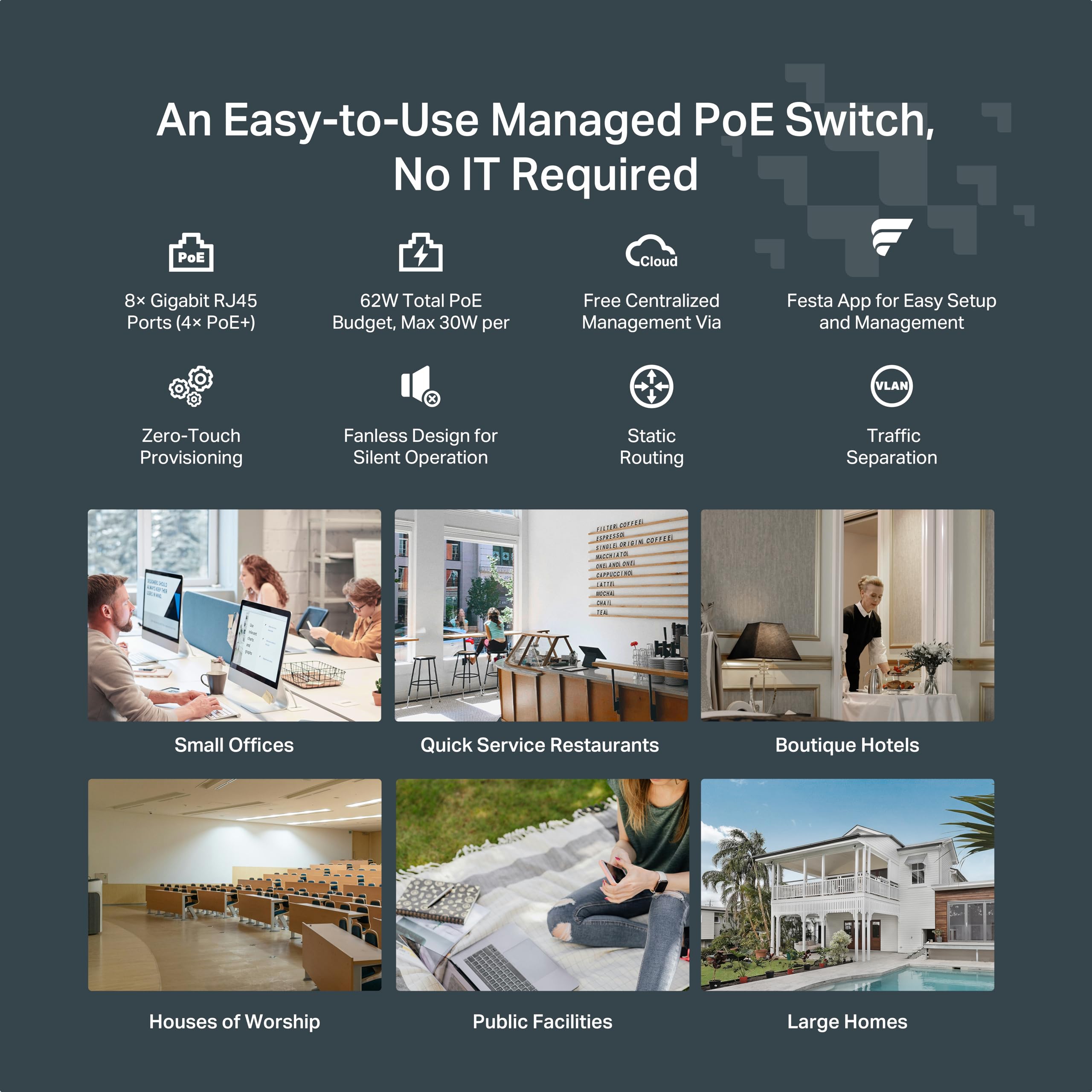 Tp Link Festa Fs308Gp 8 Port Gigabit Smart Managed Poe Switch 4 Poe+ Port @62W Self Organizing Network Free Cloud Control Fanles