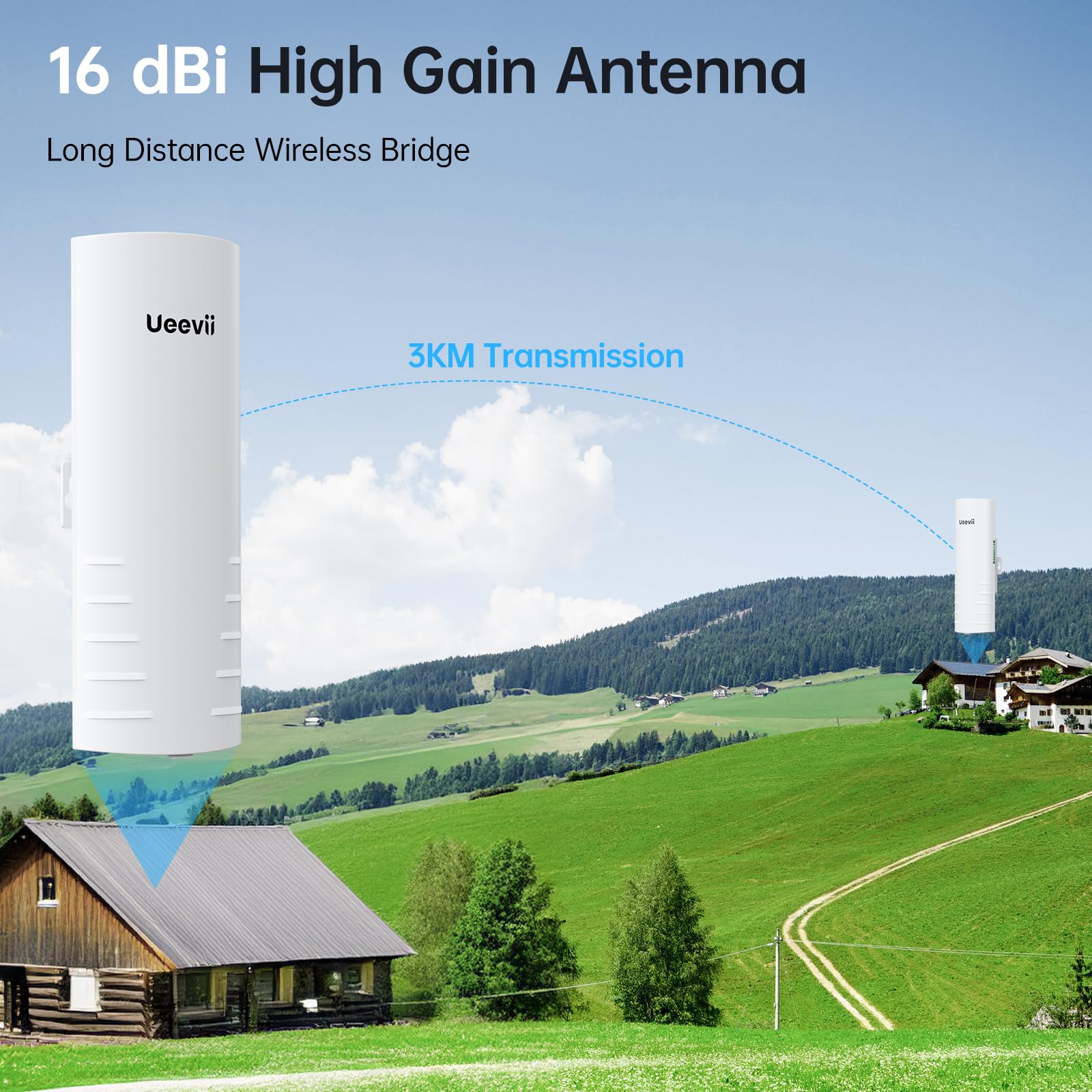 Wireless Bridge For Easy Network Expansion,5.8G Point To Point Extending Wi Fi To Outbuildings,Outdoor Wi Fi Network Bridge W/ 1000Mbps Rj45Port And 16Dbi Antenna,Poe Powered, Ip65 Waterproof, 2 Pack