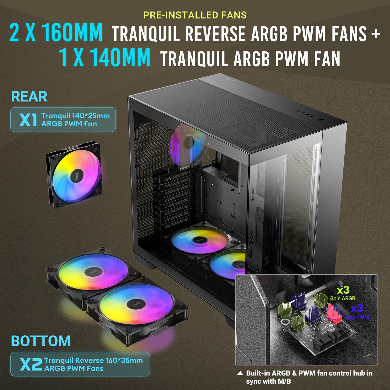 Antec C8 ARGB Full-Tower E-ATX PC Case, Dual-Chamber, Type-C, 360mm Radiator Support, Steel & Glass, RTX 40 Compatible, 160