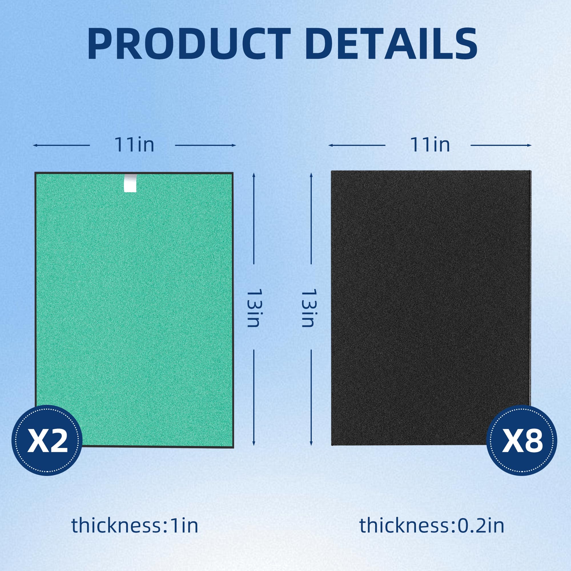 Appliancemates C545 Replacement Filter S For Winix C545 Air Purifier, Replace 1712 0096 00 2522 0058 002, 2    H13 Ture Hepa Fil