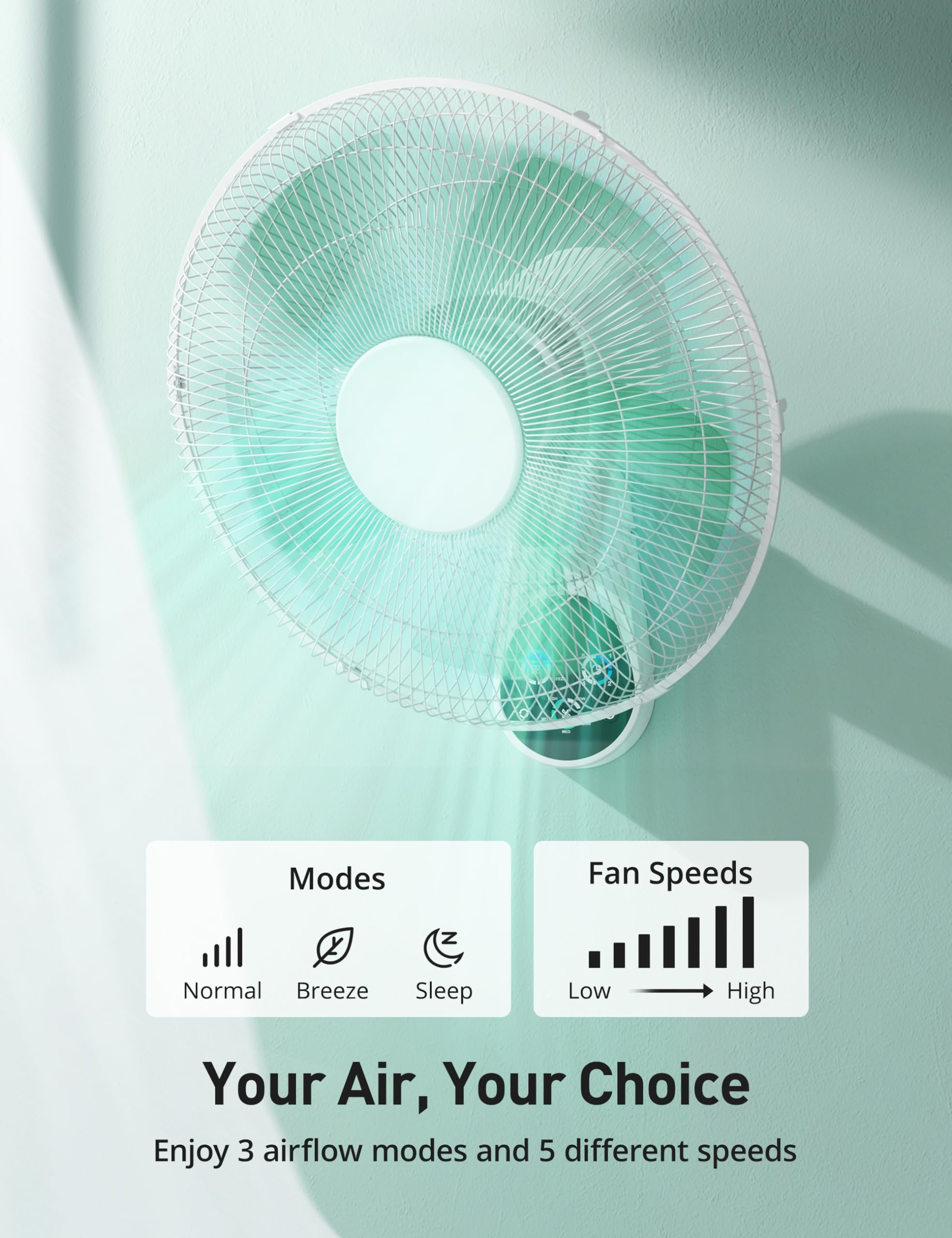 Mirdred Wall Mount Fan, 16 Inch 5 Blades 5 Speeds Wall Fan With Remote Control, 90 Degree 8 Hour Timer Oscillating Fan For Bedro