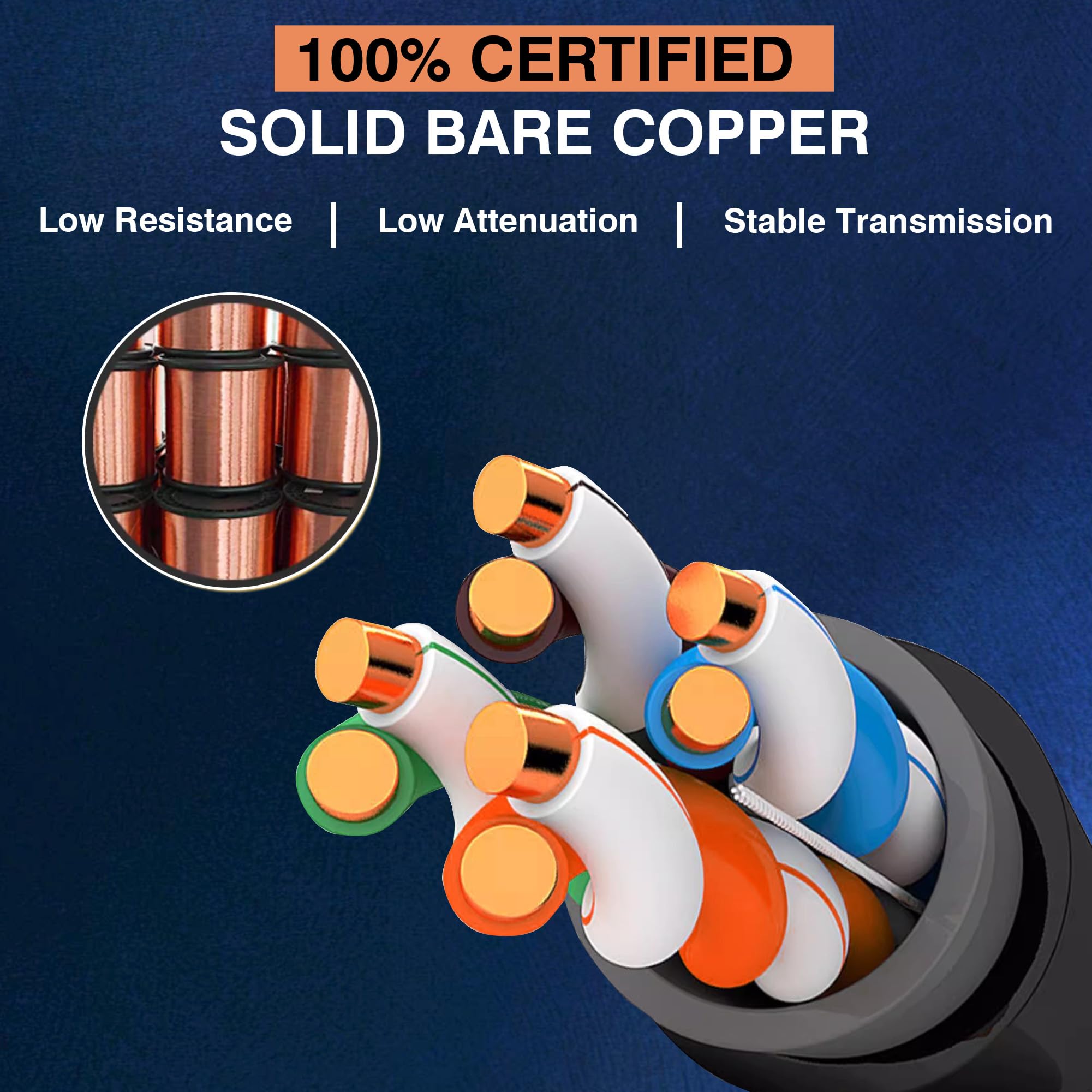 1000Ft Cat5E Outdoor Direct Burial Ethernet Cable,Cat 5E Heavy Duty Internet Cable,350Mhz,24Awg Solid Coppe,Uv Resistant, Cmx,Un