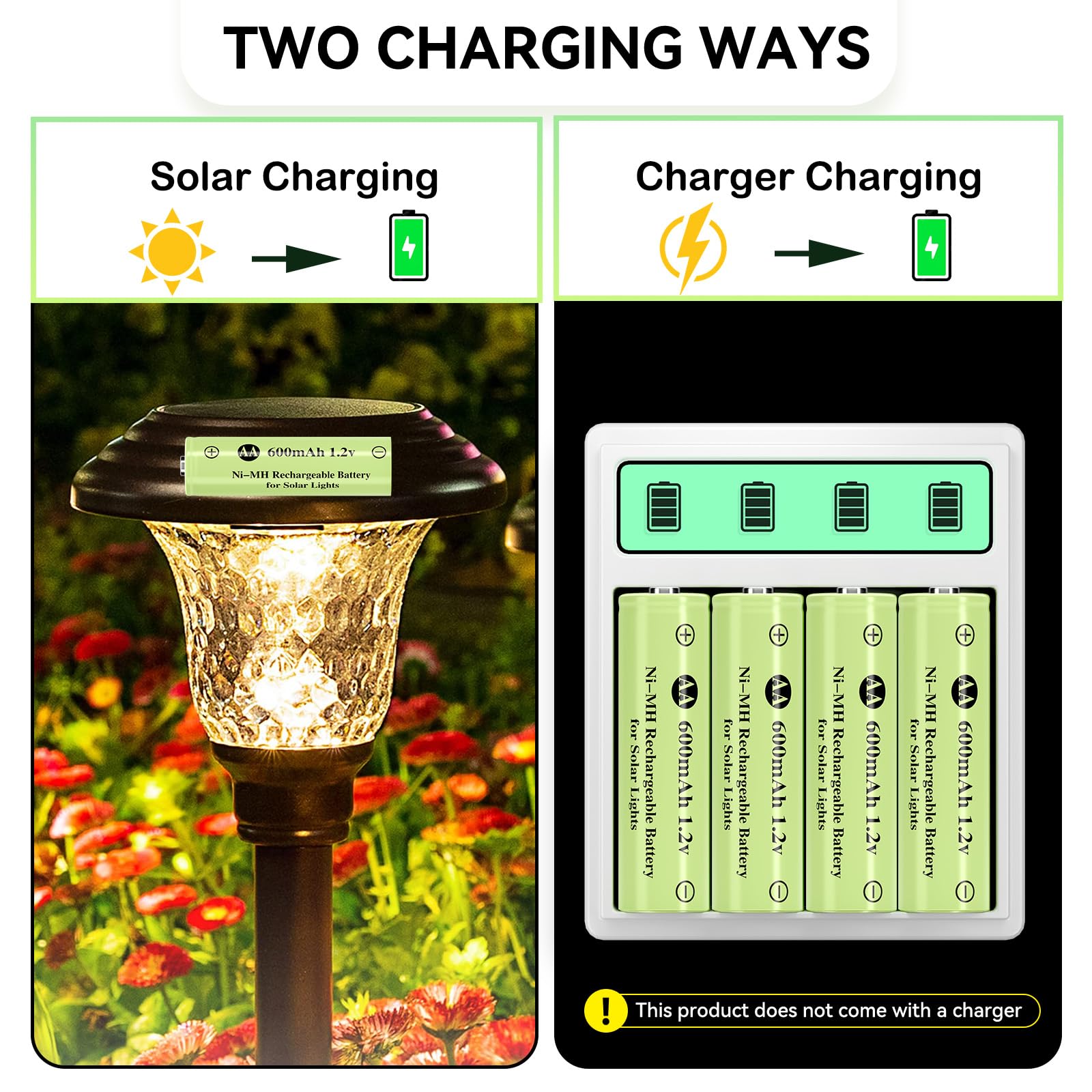 Jiajax Ni-Mh Rechargeable Aa Batteries, Aa 600Mah 1.2V Solar Batteries For Garden Landscaping Outdoor Solar Lights, String Light