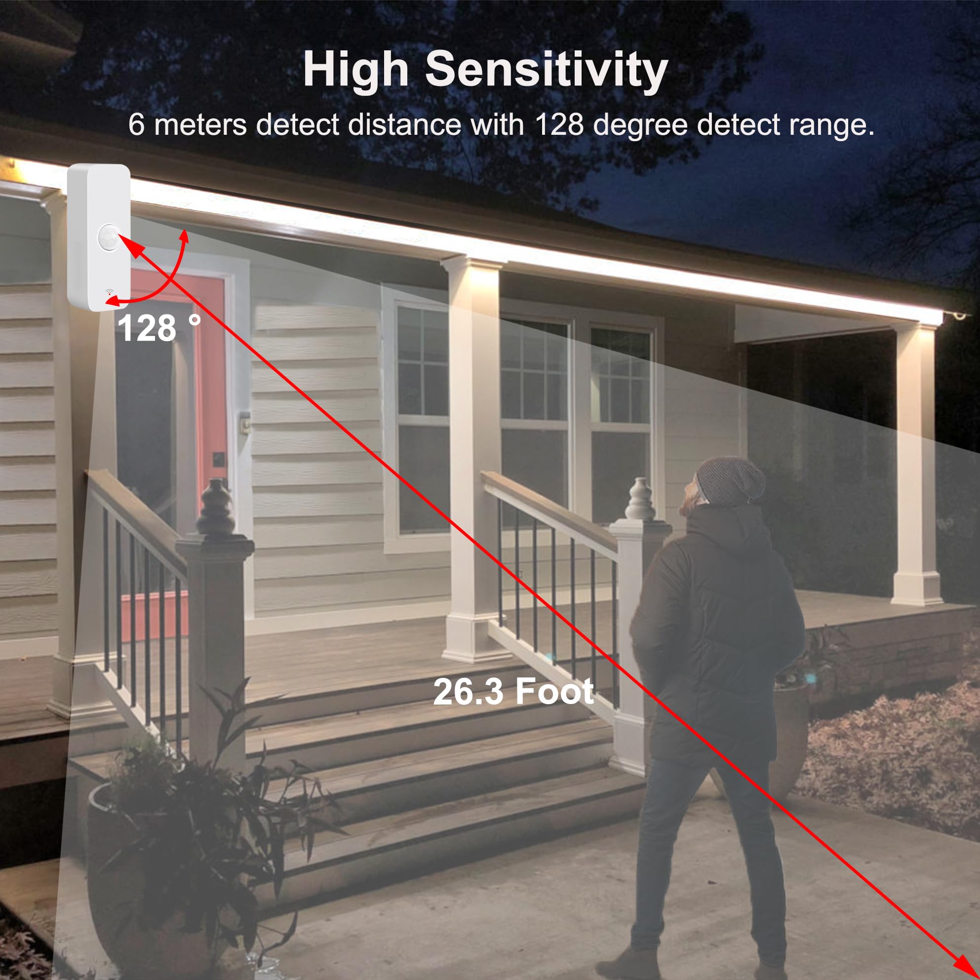 Phovolt Wifi Motion Sensor: Smart Motion Detector With App Alerts, Wireless Contact Sensor For Smart Home Automation, Compatible