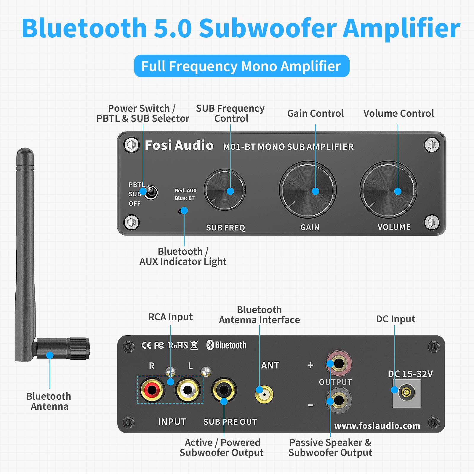 Fosi Audio M01 Bt Bluetooth 5.0 300 Watt Subwoofer Amplifier Home Theater Full Frequency Mini Stereo Audio Hi Fi Mono Power Amp
