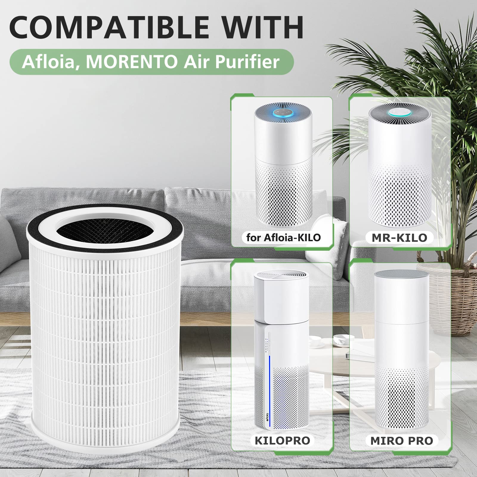 2 Pack True Hepa Kilo Filter Compatible With Afloia Kilo, Kiloplus, Kilopro, Miro,Miro Pro And Morento Mr Kilo, Kalo Air Purifie