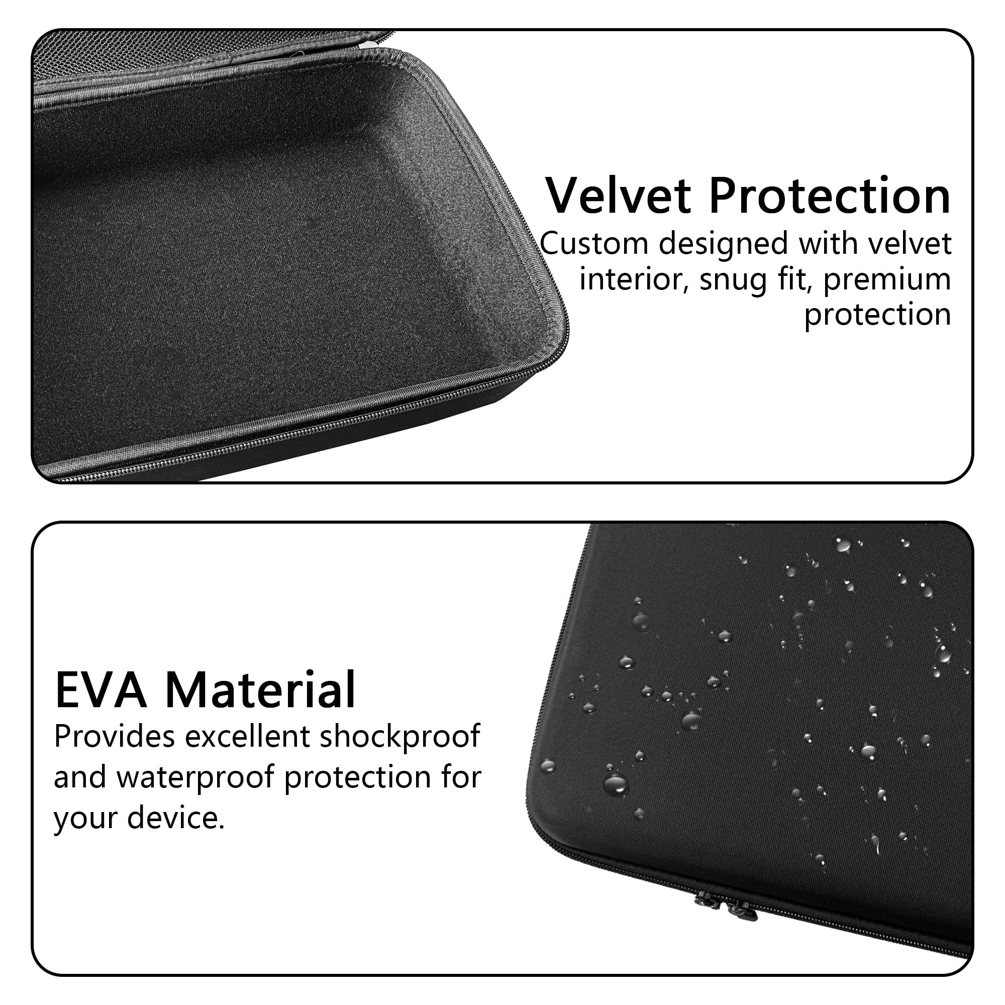 Musiin Audio Samplers Case Compatible With Roland Sp-404Mkii, Sp-404A, Sp-404Sx, Sp-404, Smooth Dual Zippers, Spacious Top Mesh