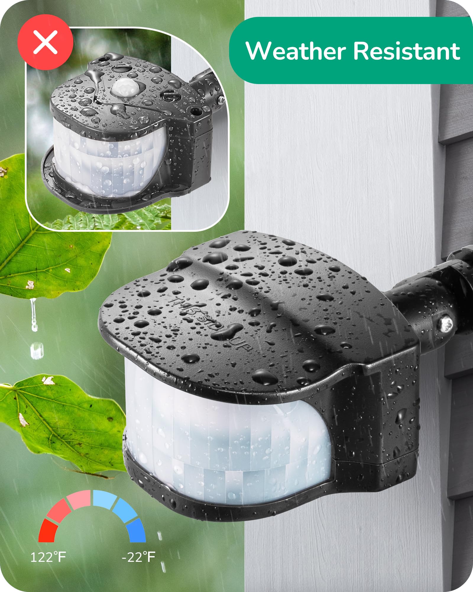 Edishine Motion Sensor, 240 & 360 Sensing Angle, Outdoor Motion Sensor 3 Modes, Replacement Motion Sensor, Automatic Dusk To Daw