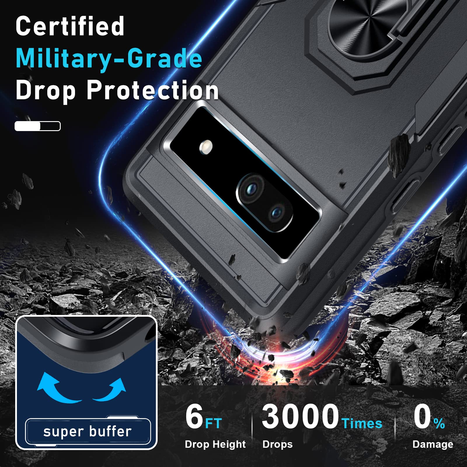 Janmitta For Google Pixel 7A Case With Screen Protector+Camera Lens Protector,Heavy Duty Shockproof Full Body Phone Cover Built