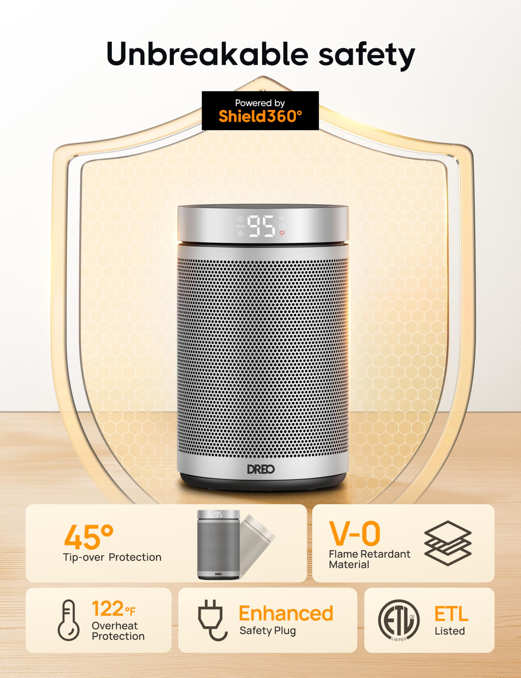 Dreo Space Heater, Portable Electric Heaters For Indoor Use With Thermostat, 1 12H Timer, Eco And Fan Mode, 1500W Ptc Ceramic Sa