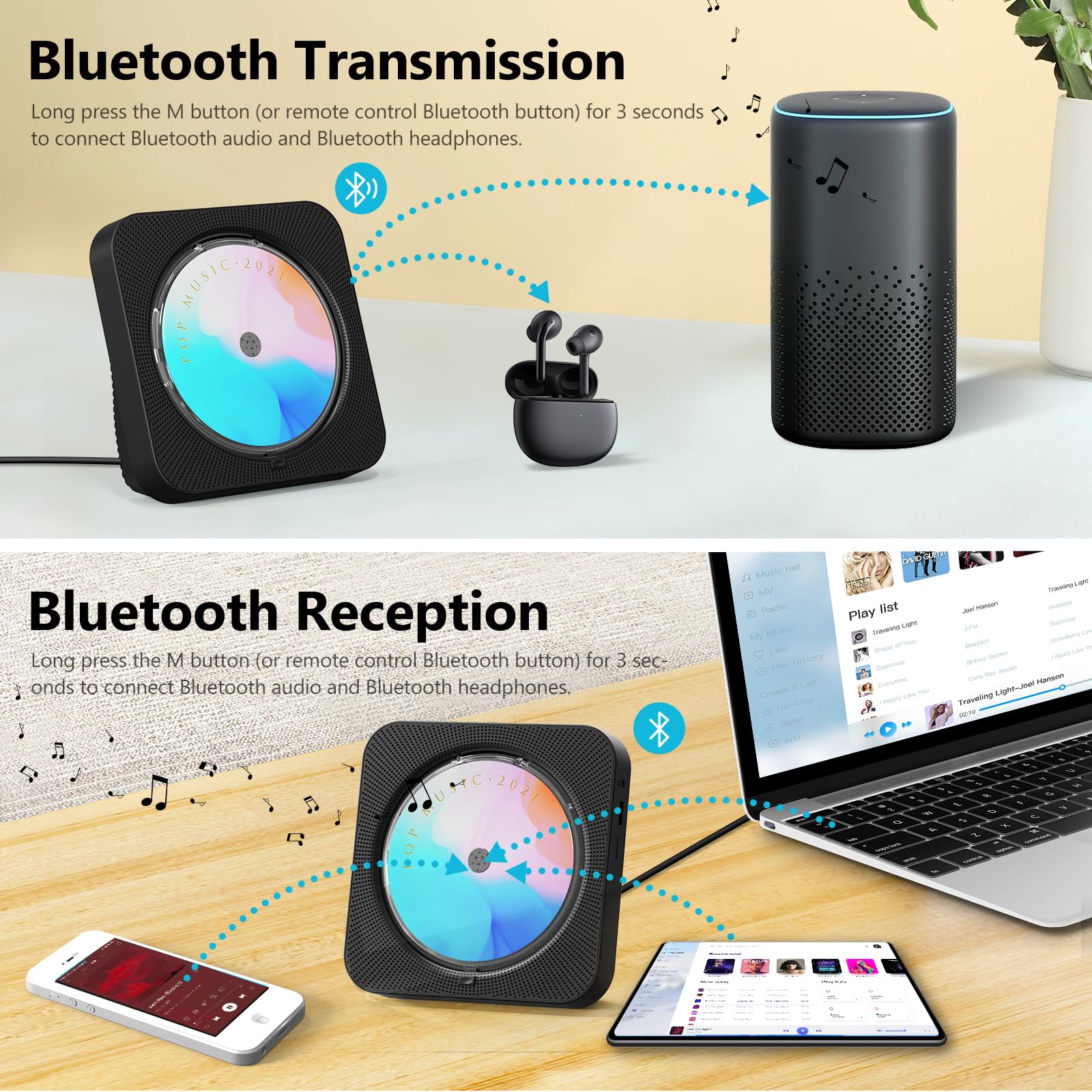 Cd Player Portable With Bluetooth 5.1Desktop Cd Player With Hifi Sound Speakers,Remote Control,Dust Cover,Led Display,Boombox Fm