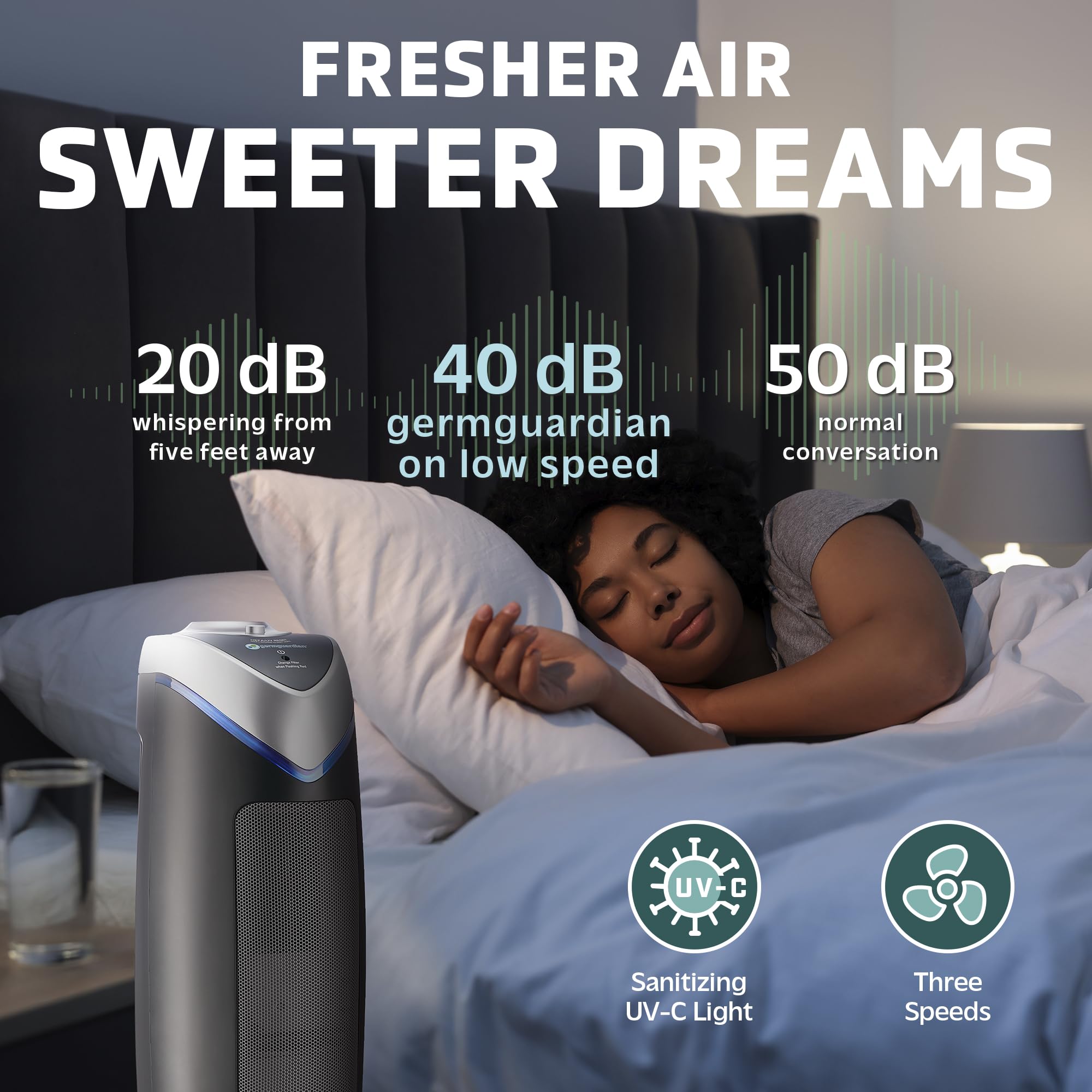 Germguardian Air Purifier With Hepa 13 Filter, Removes 99.97% Of Pollutants, Covers Large Room Up To 743 Sq. Foot Room In 1 Hr,