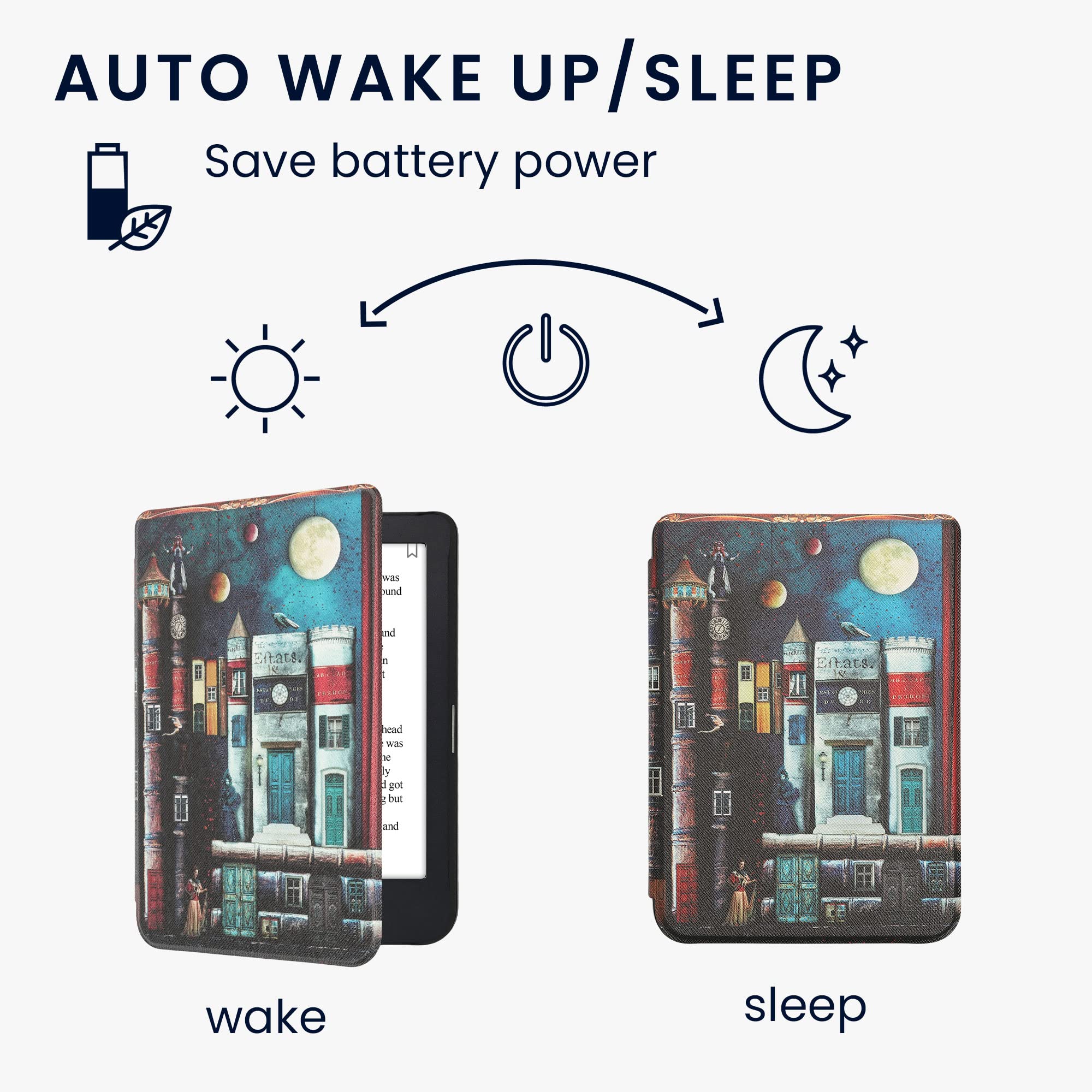 Kwmobile Case Compatible With Kobo Clara 2E / Tolino Shine 4 Case   Ereader Cover   Book City Multicolor