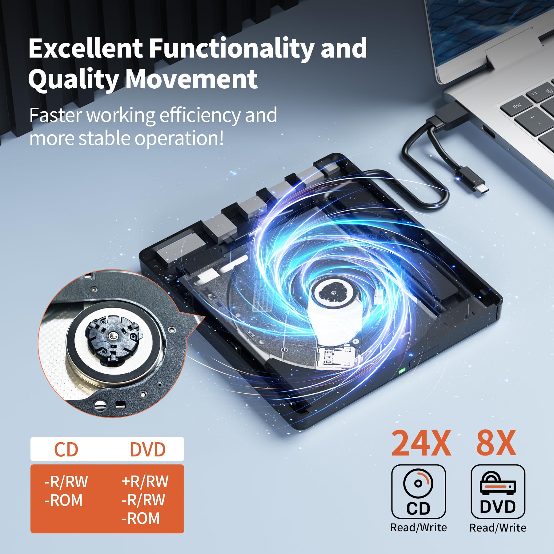 Alxum External Cd Drive, 8 In 1 External Dvd Drive For Laptop Portable Cd Player With Multiple Ports Support Faster Transfer Spe