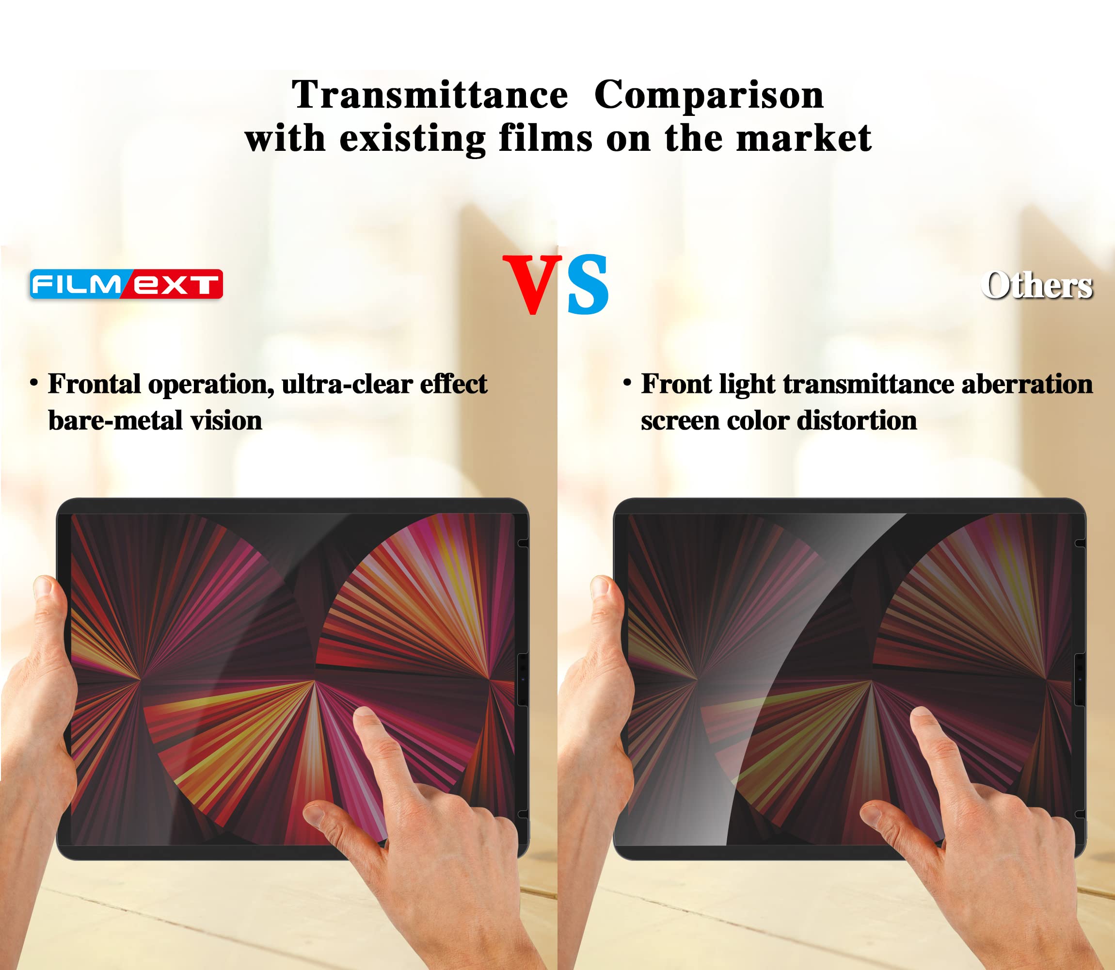 Filmext Magnetic 360 Privacy Screen Protector For Ipad Pro 12.9 M2 M1 2021/2020/2018 (Ipad Pro 12.9 6Th/5Th/4Th/3Rd Gen),Removab