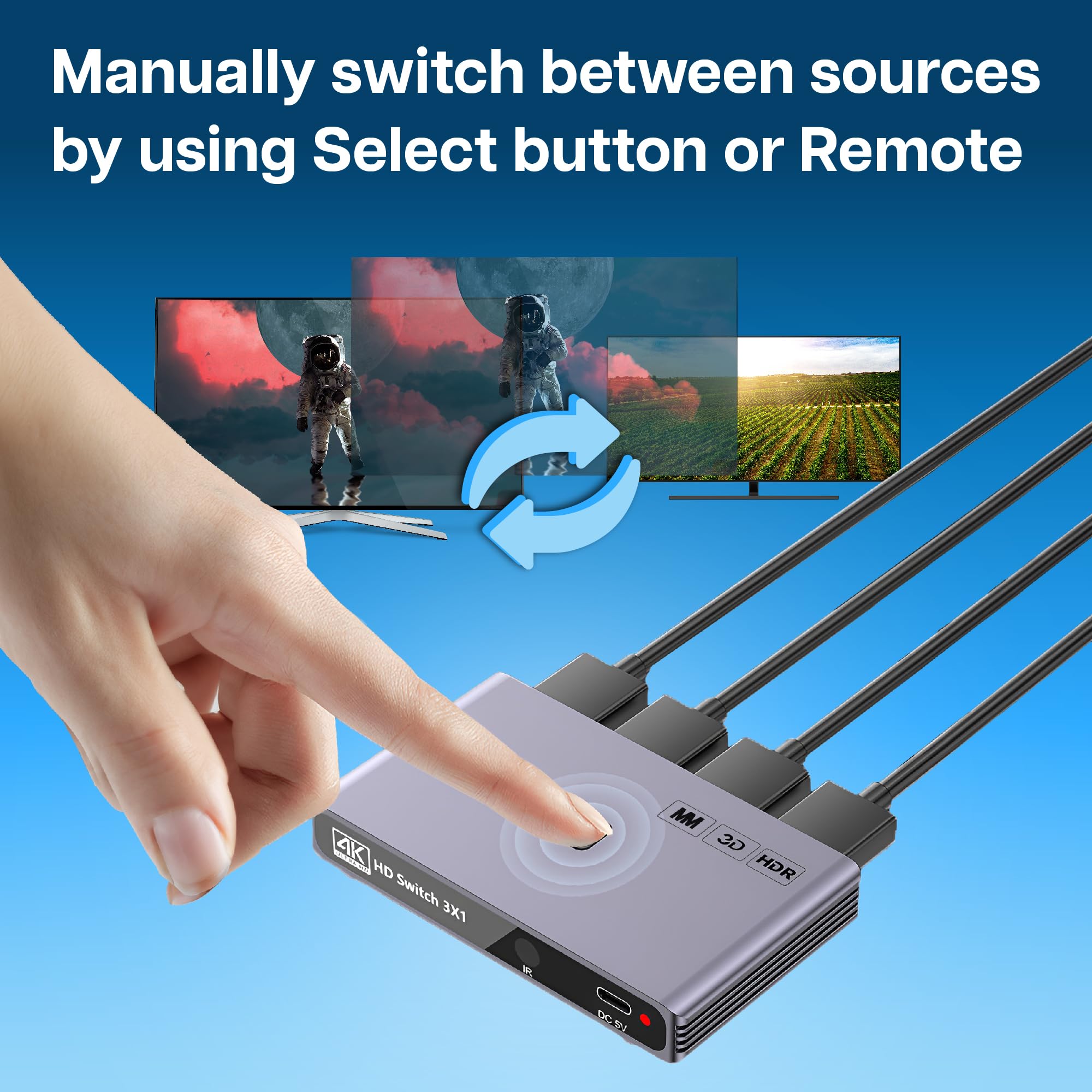 Mmobiel 4K@60Hz Hdmi Switch 3 In 1 Out   Hdmi Bidirectional Splitter   Hdmi Hub Switch With Remote   Hdmi Hub Fort Tv, Monitor E